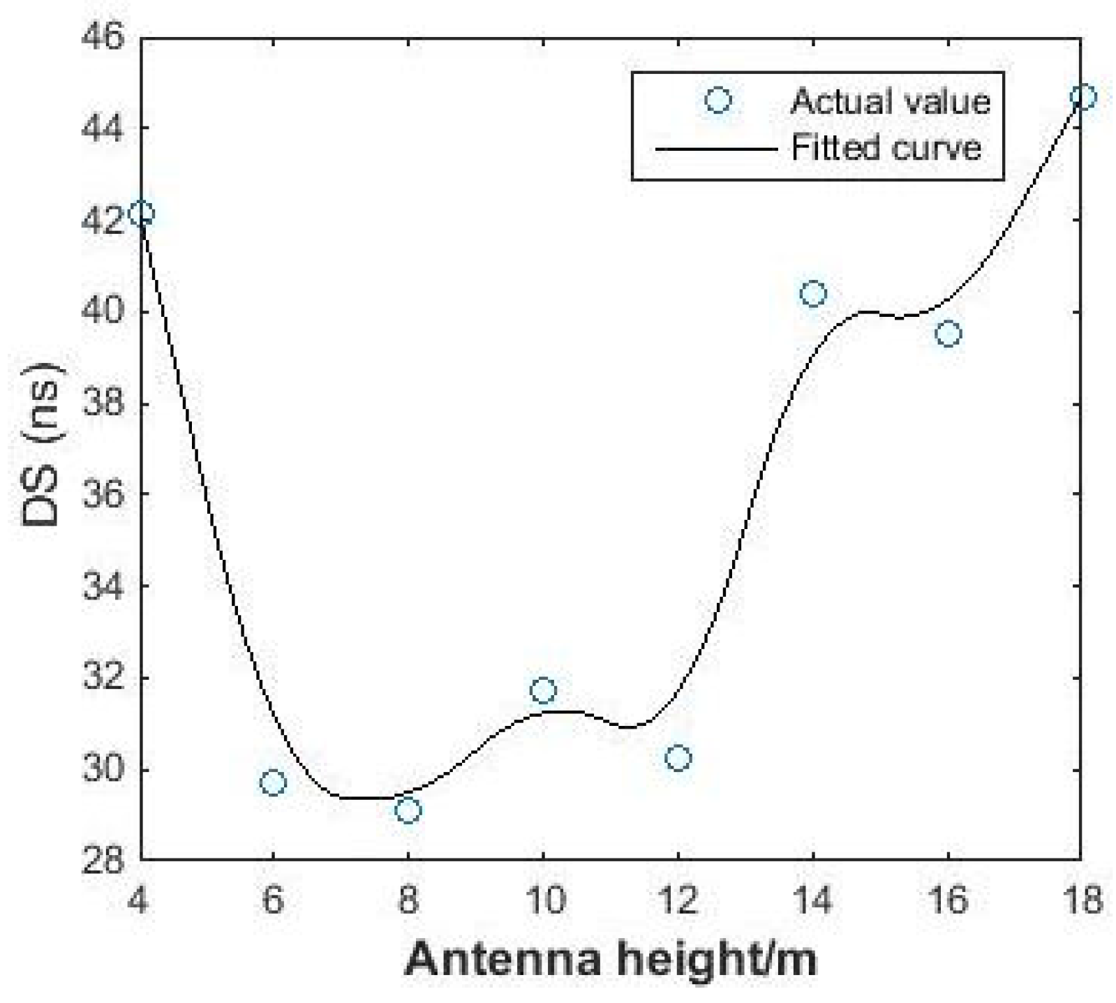 Electronics 07 00002 g006 Electronics 07 00002 g006