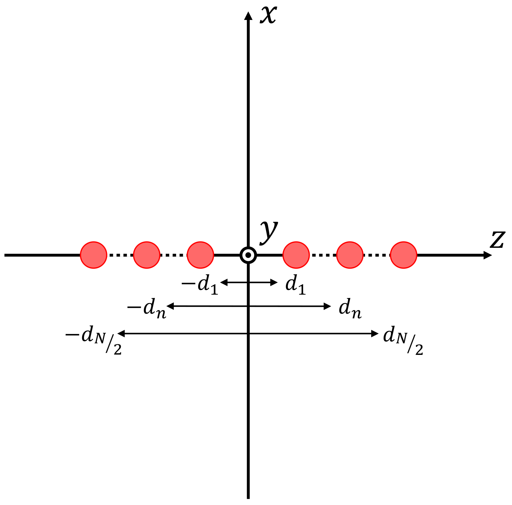 Electronics 07 00003 g002 550