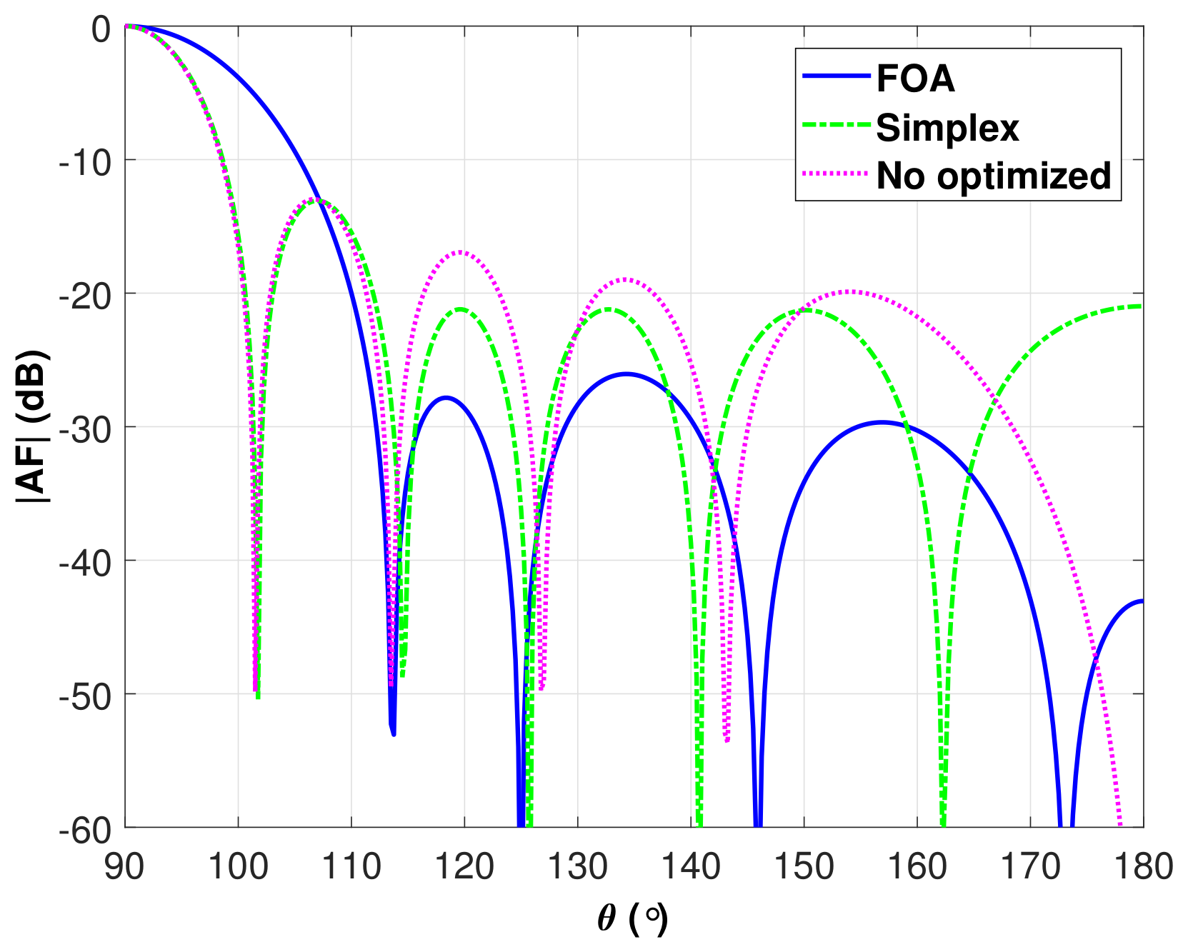 Electronics 07 00003 g005 550
