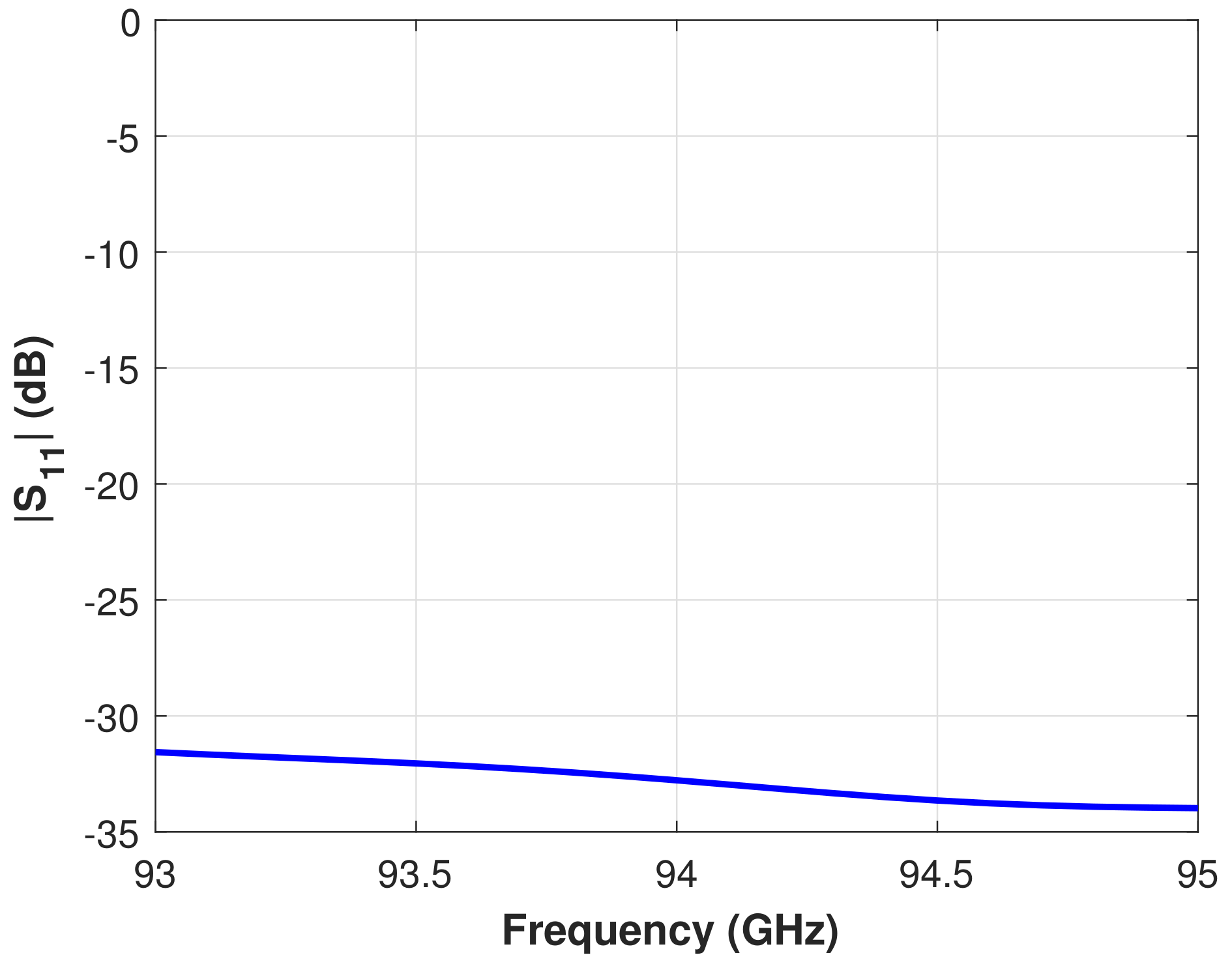 Electronics 07 00003 g014 550