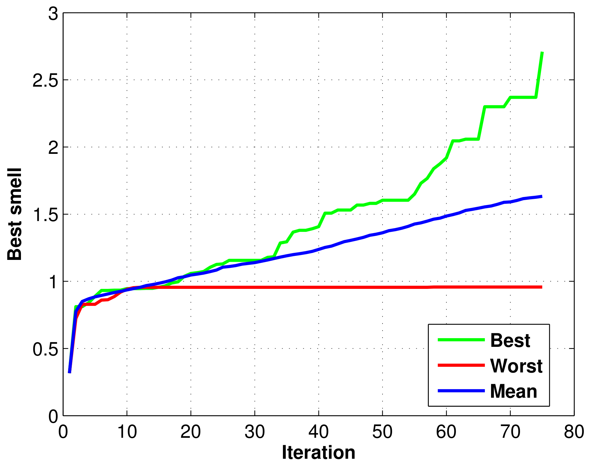 Electronics 07 00003 g015 550
