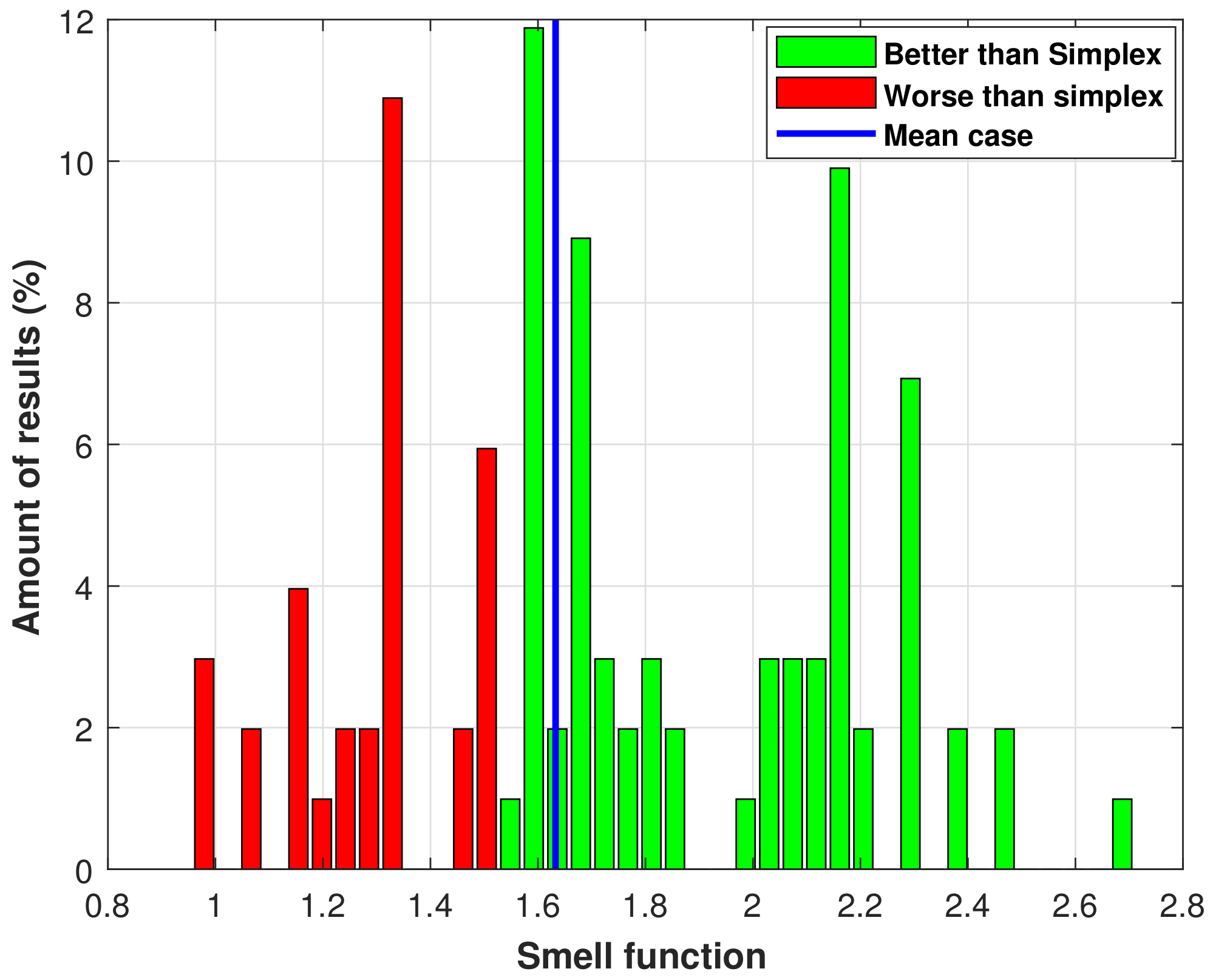 Electronics 07 00003 g016 550