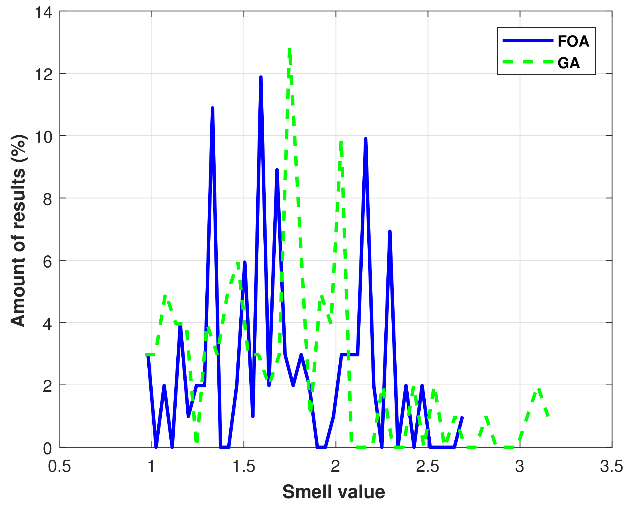 Electronics 07 00003 g017 550