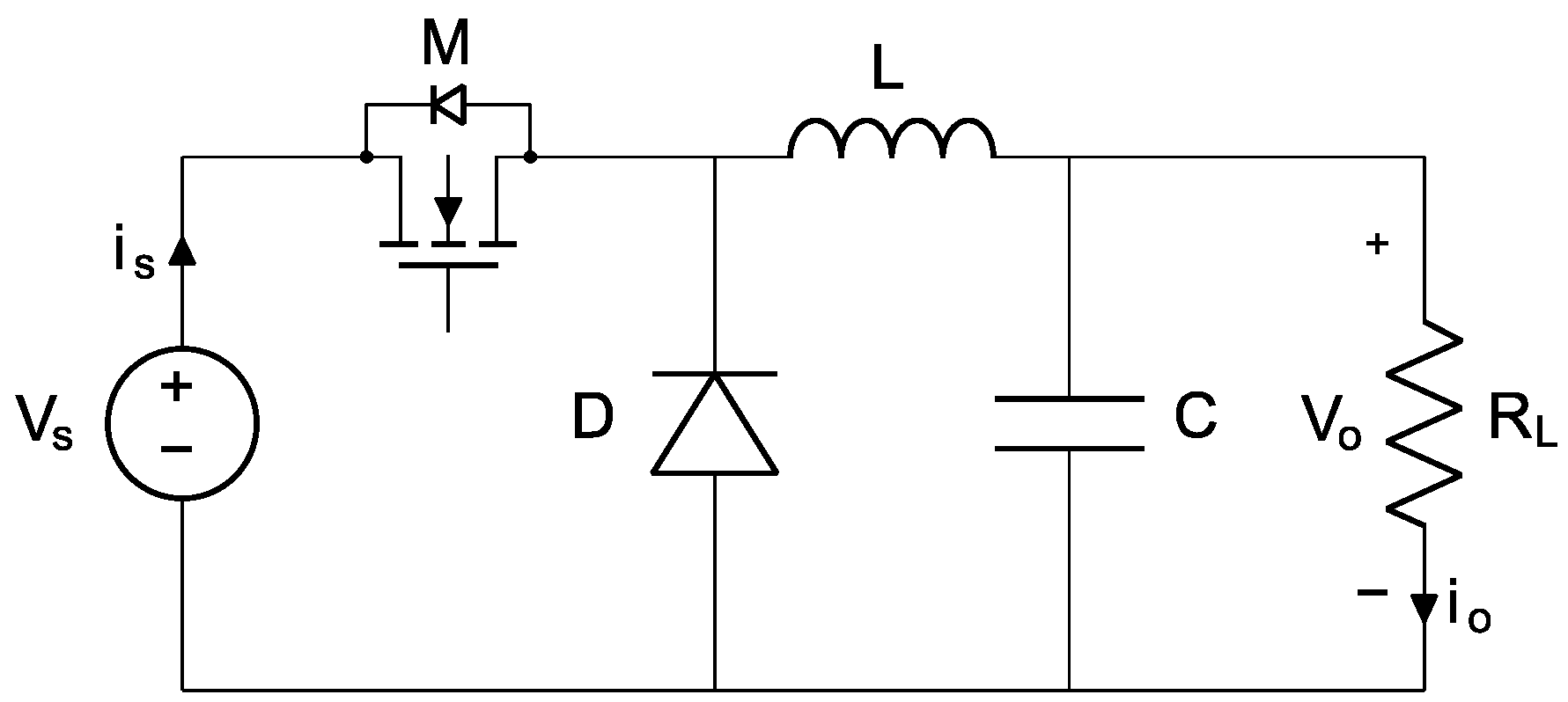 Electronics 07 00004 g003 550
