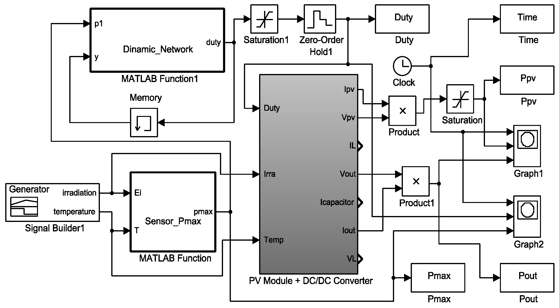 Electronics 07 00004 g010 550