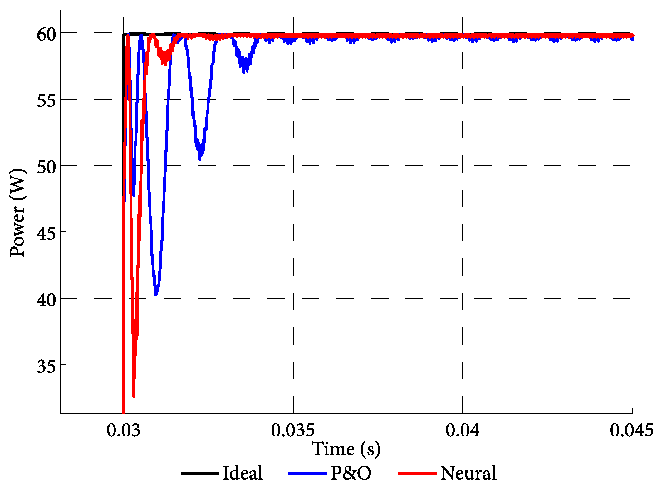 Electronics 07 00004 g019 550