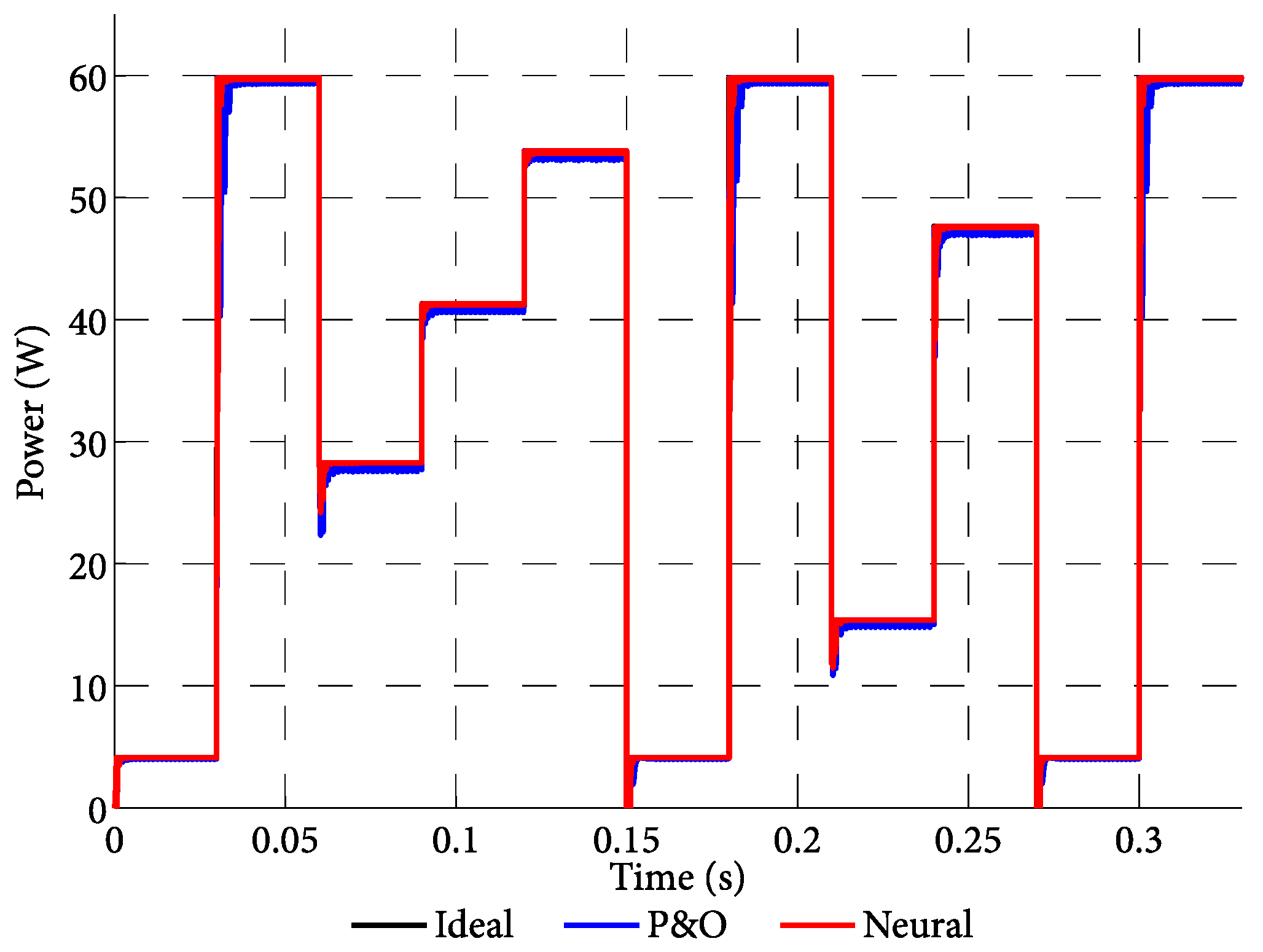 Electronics 07 00004 g021 550