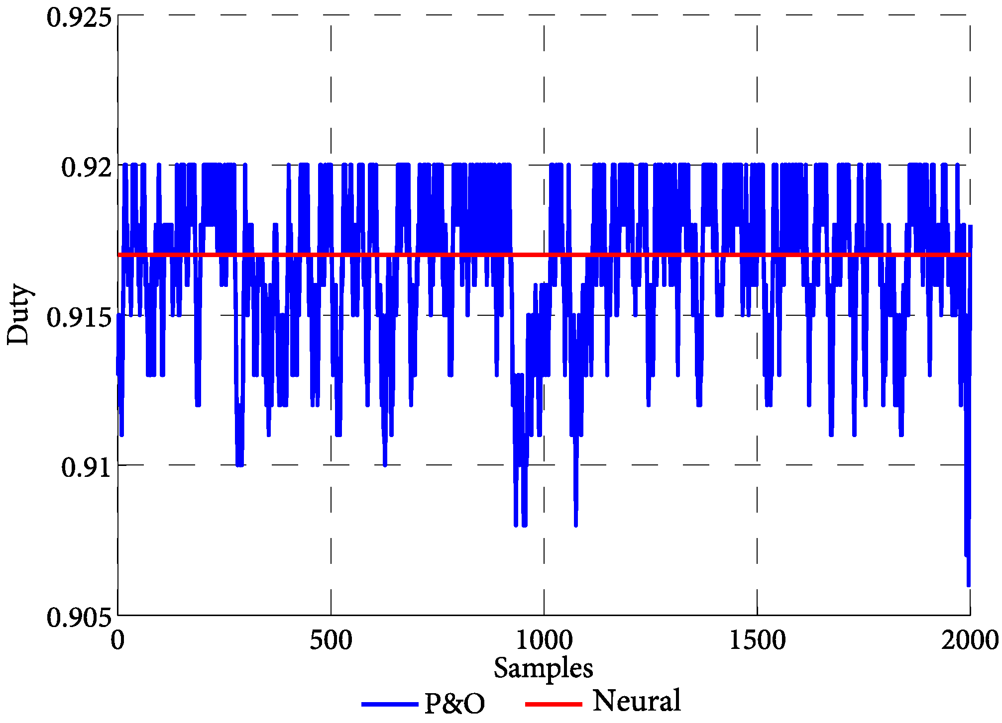 Electronics 07 00004 g023 550