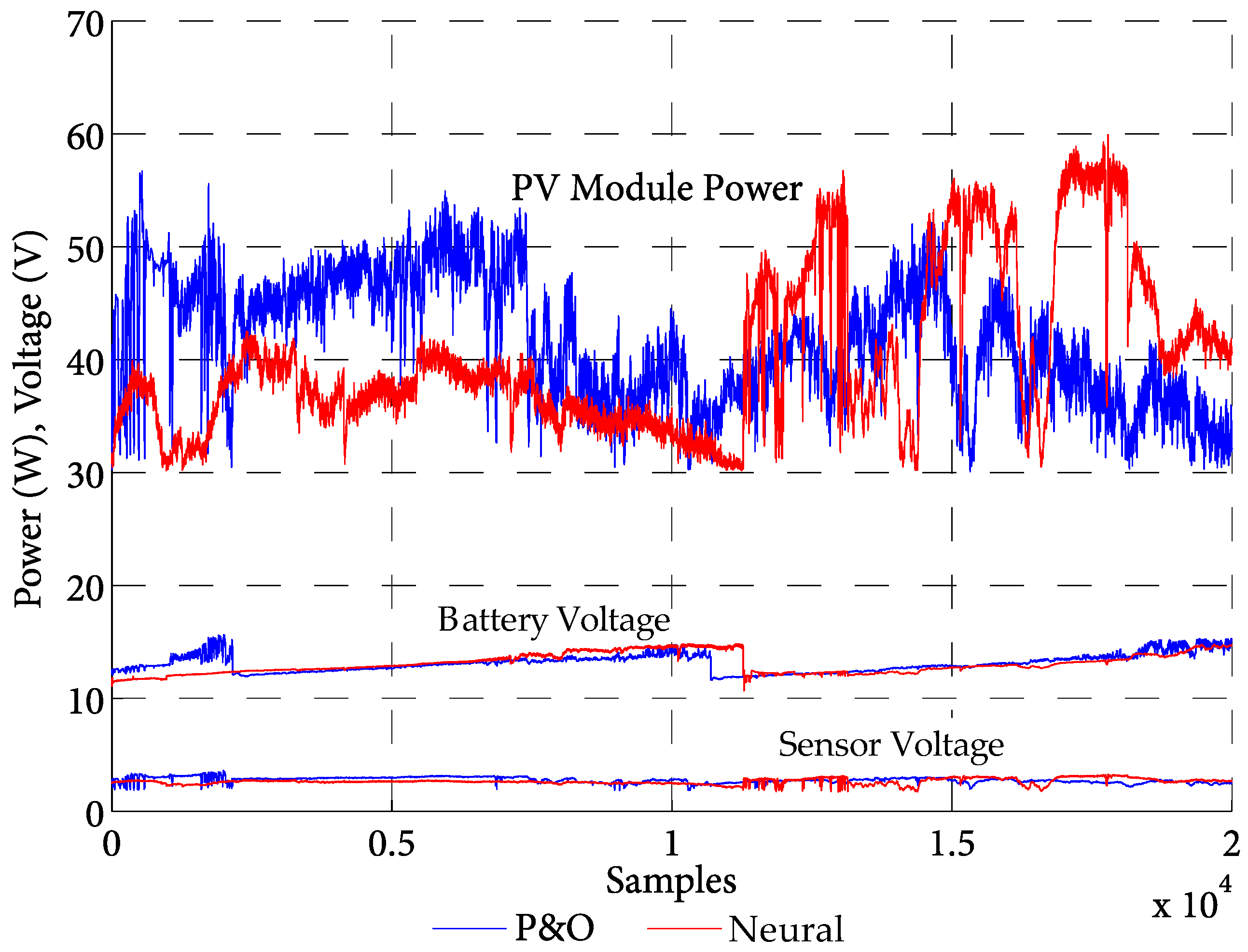 Electronics 07 00004 g025 550