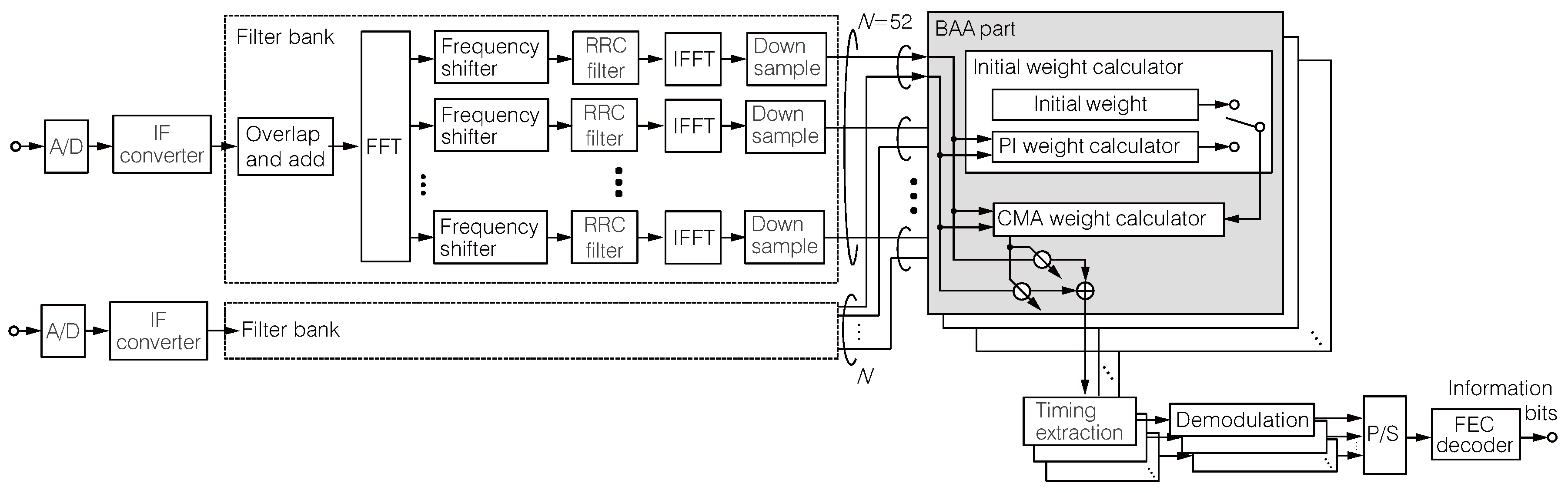 Electronics 07 00007 g005 550
