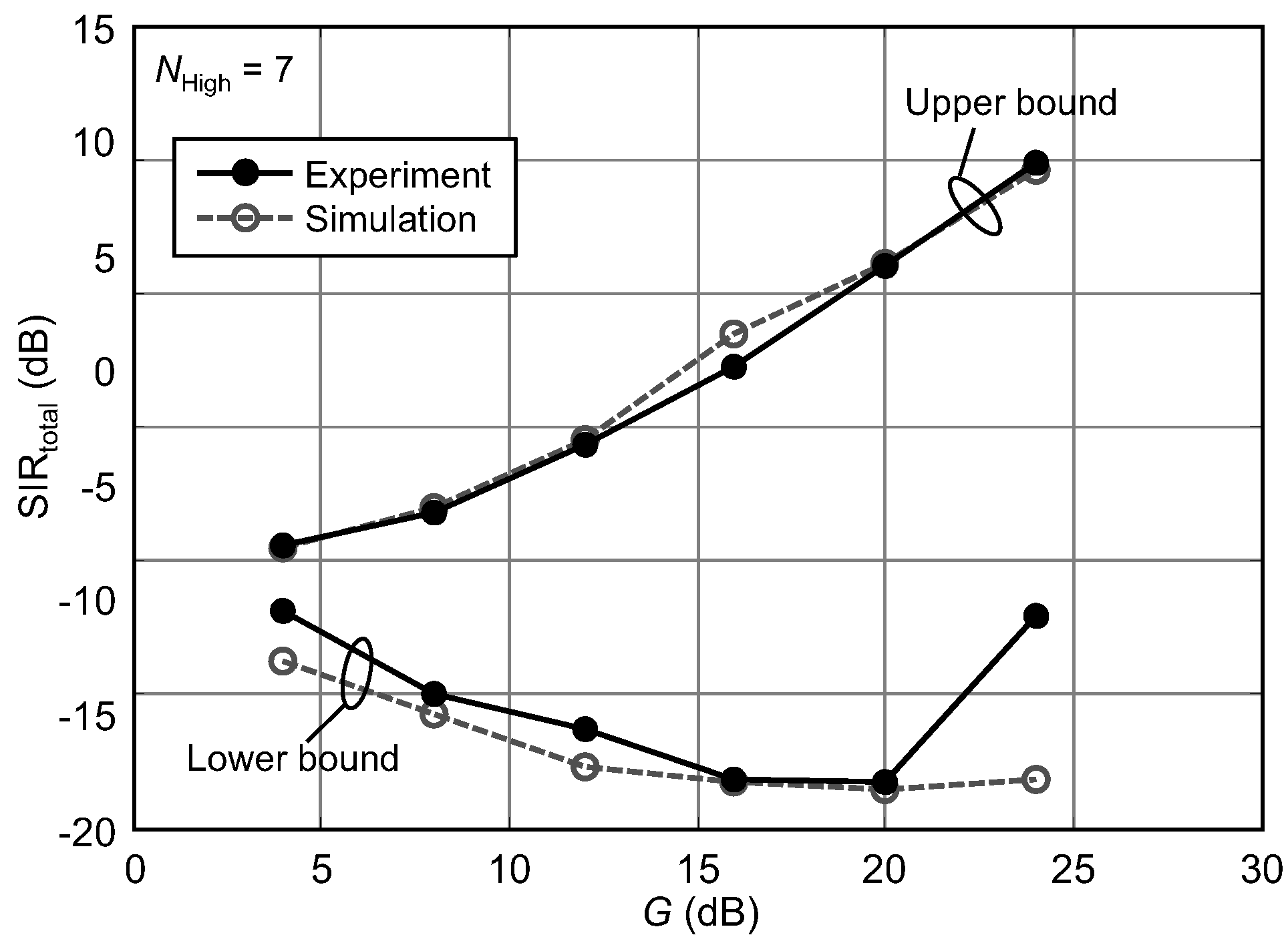 Electronics 07 00007 g009 550