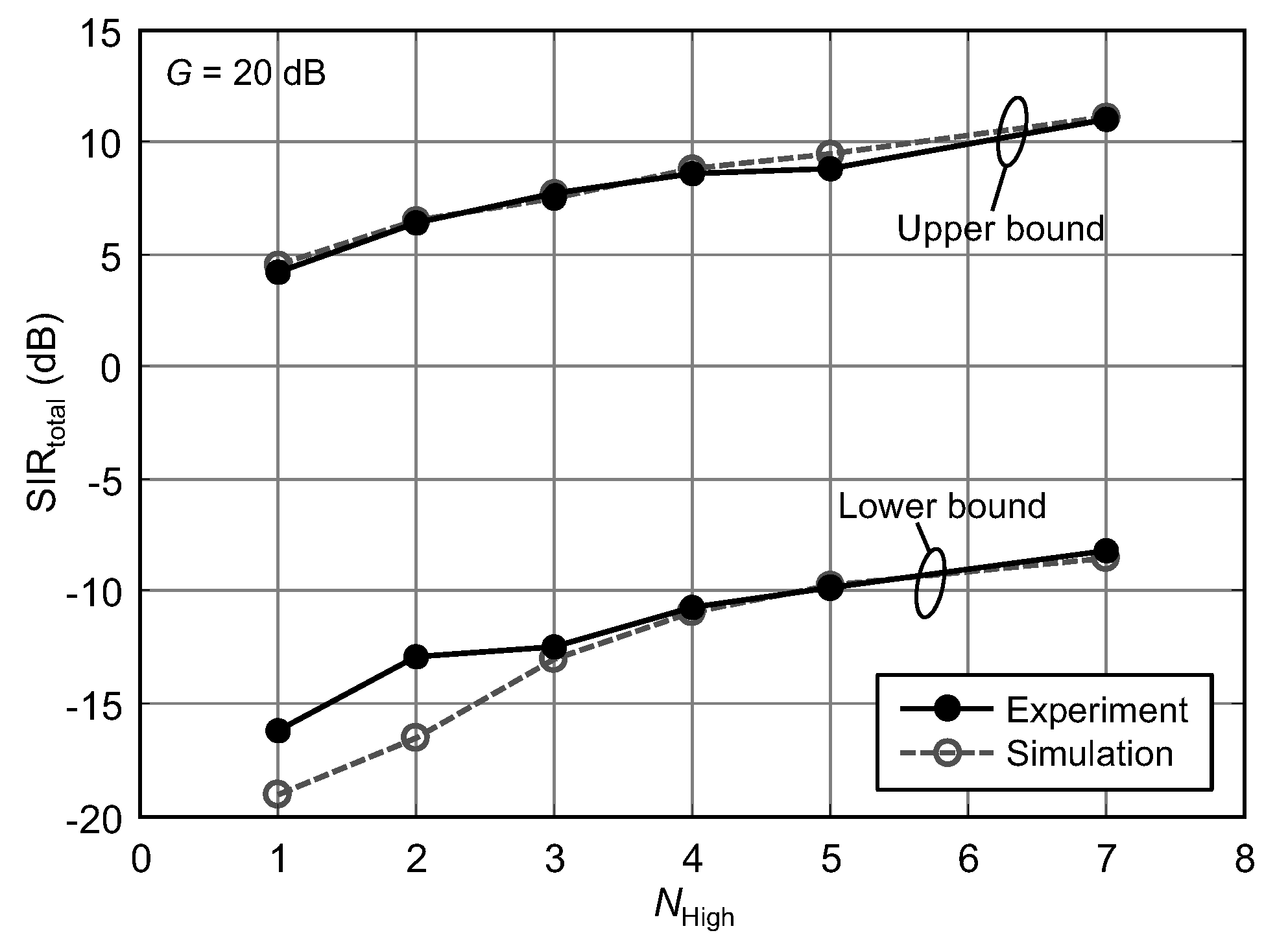 Electronics 07 00007 g010 550