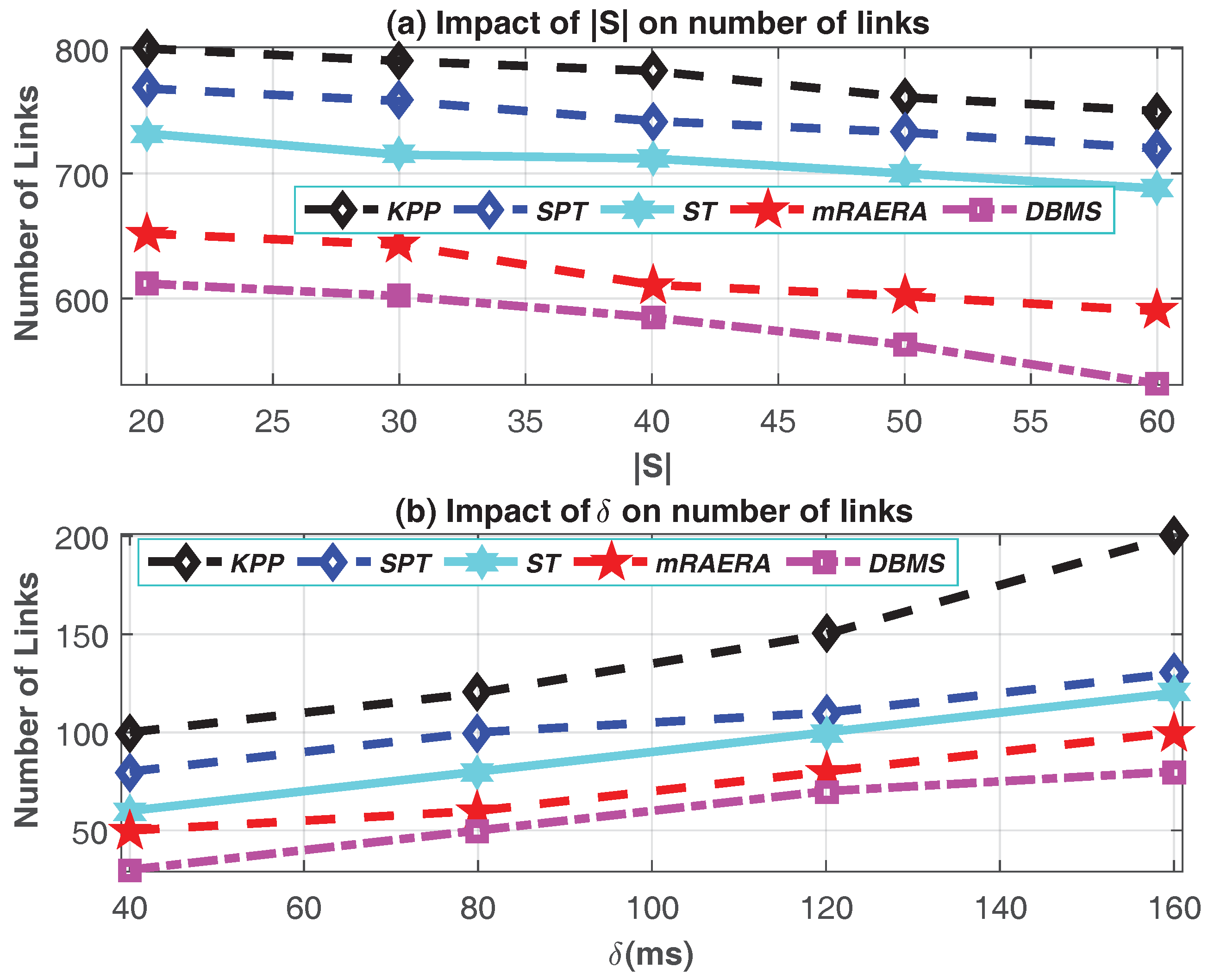 Electronics 07 00010 g007 550