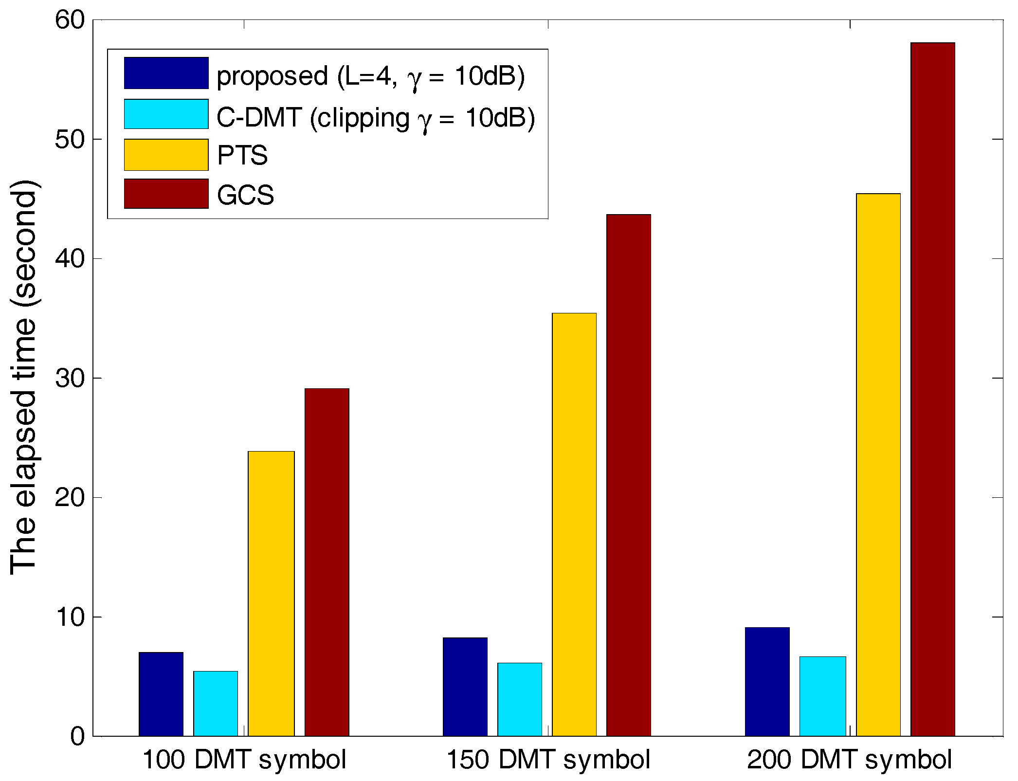 Electronics 07 00011 g011 550
