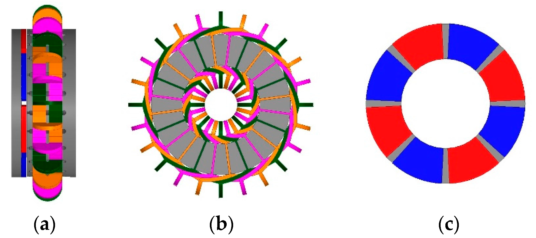 Electronics 07 00013 g001 550