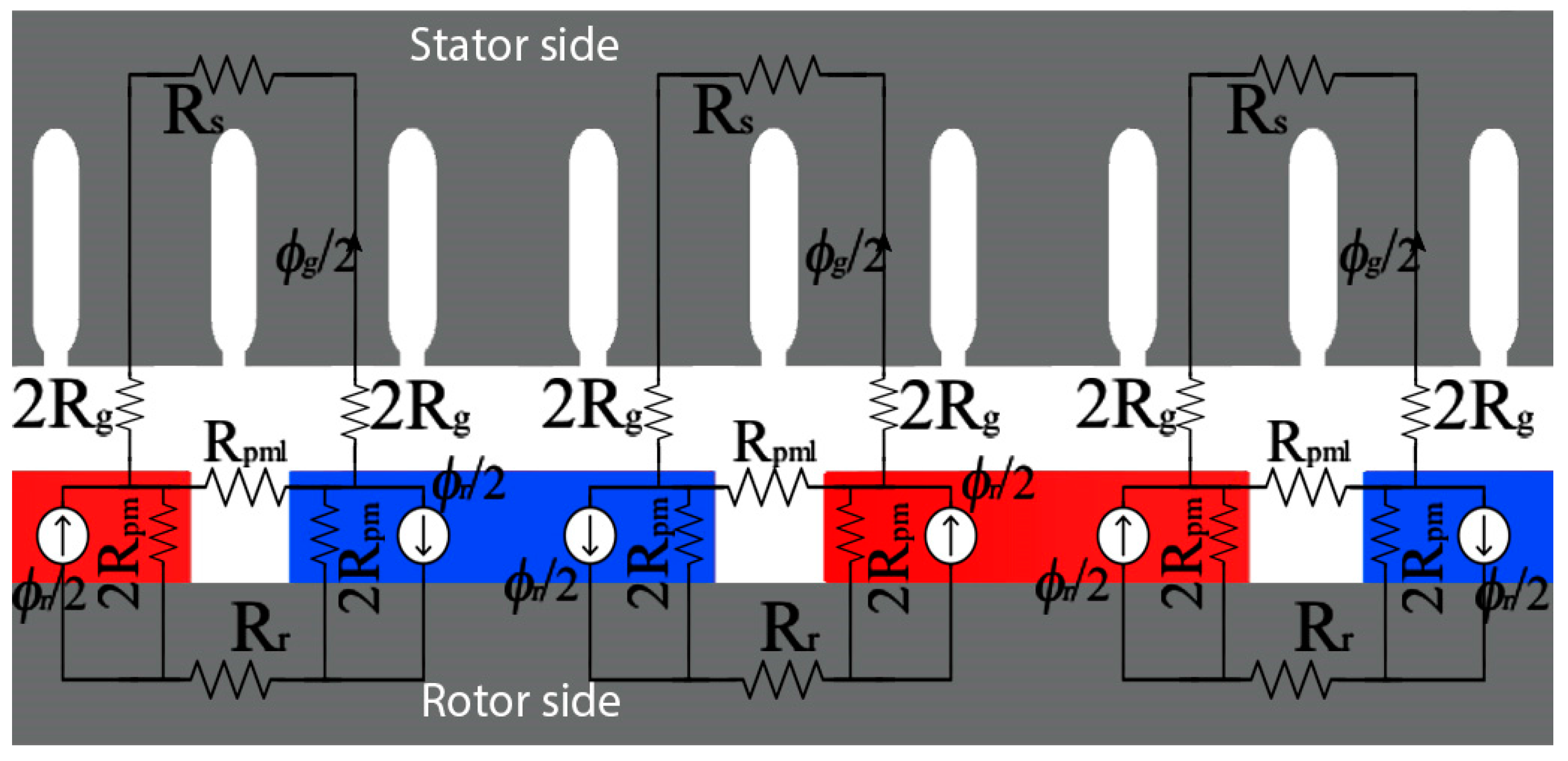 Electronics 07 00013 g003 550