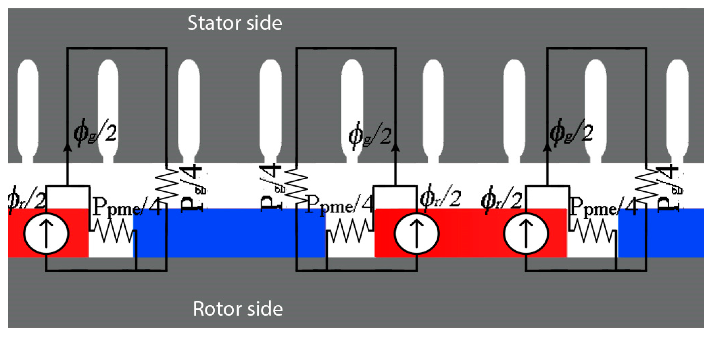 Electronics 07 00013 g005 550