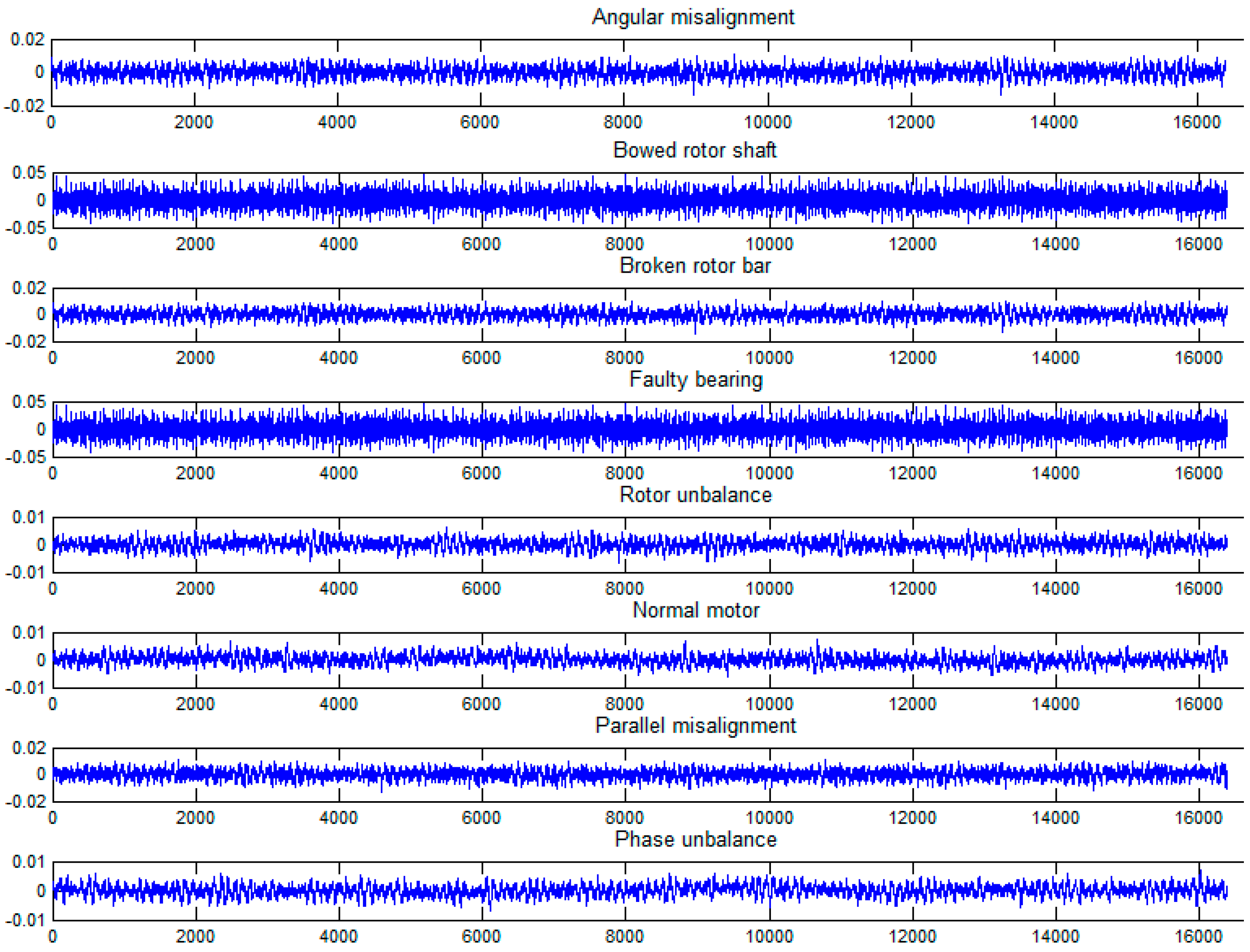 Electronics 07 00016 g004