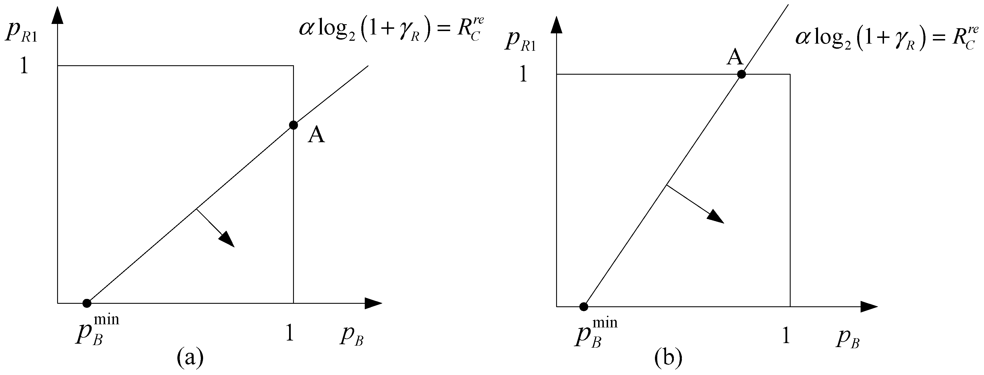 Electronics 07 00017 g002 550