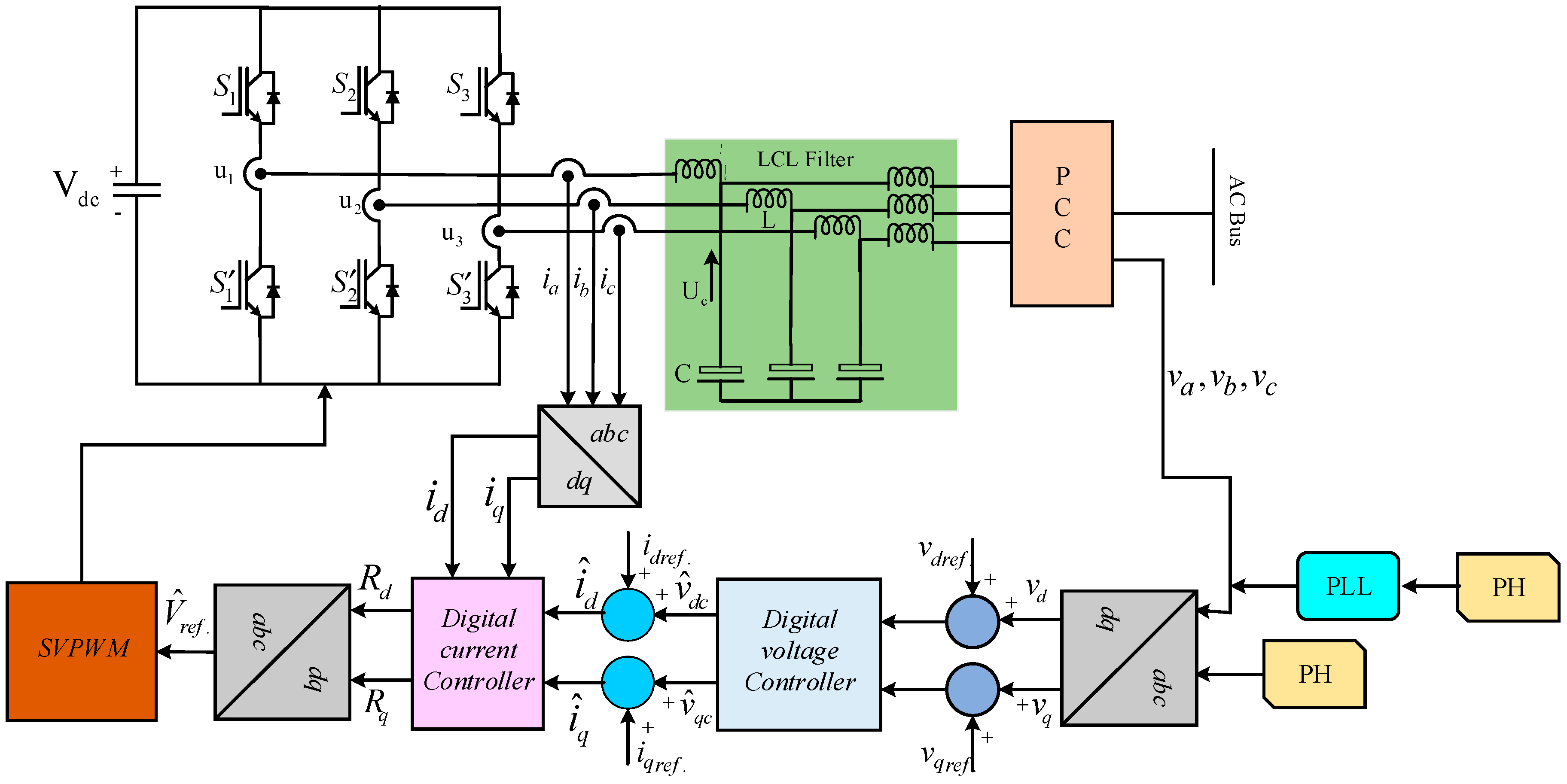 Three-level voltage regulator. Characteristics, description, reviews 56 Three-level voltage regulator. Characteristics, description, reviews 82