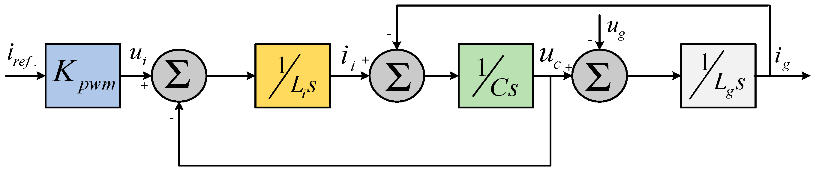 Electronics 07 00018 g014 Electronics 07 00018 g014