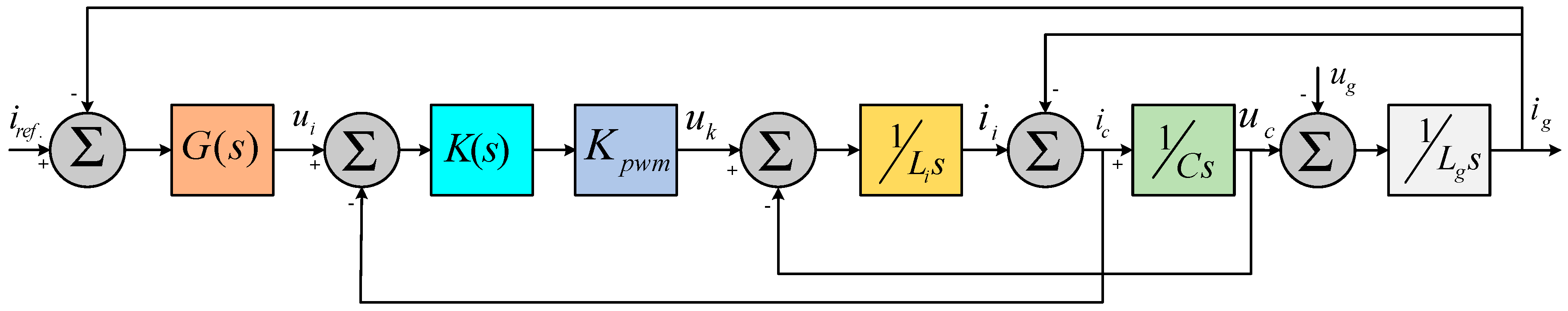 Electronics 07 00018 g015 Electronics 07 00018 g015