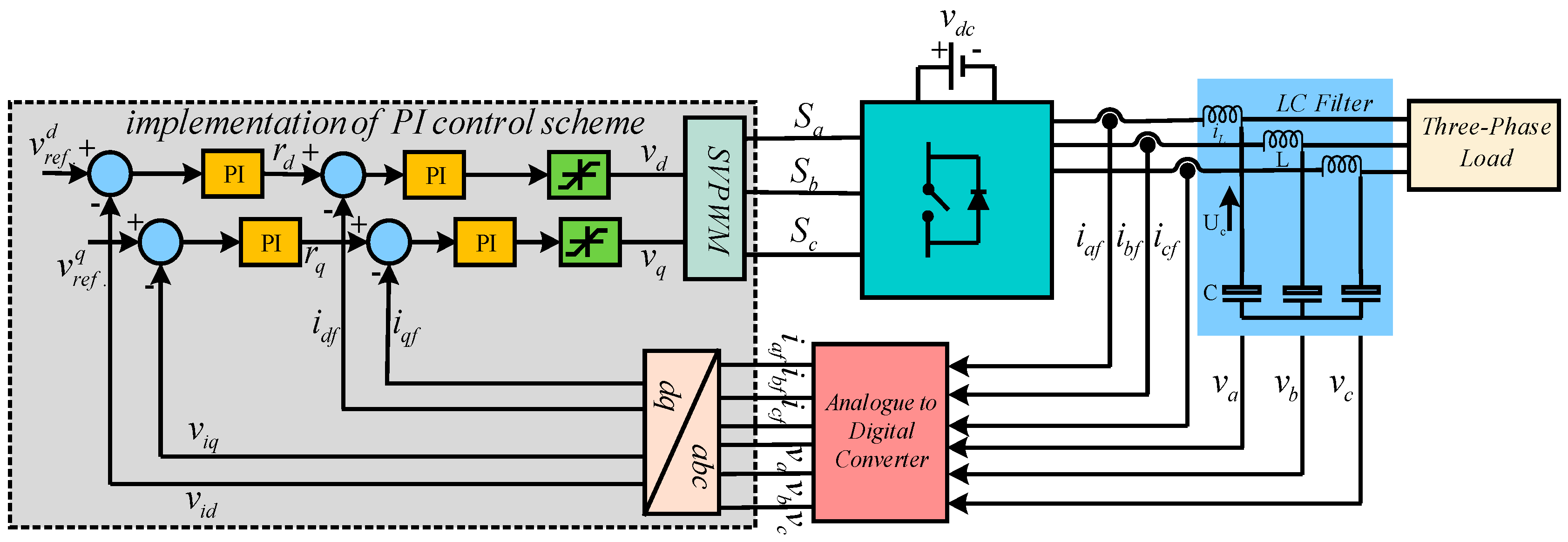 Electronics 07 00018 g020 Electronics 07 00018 g020