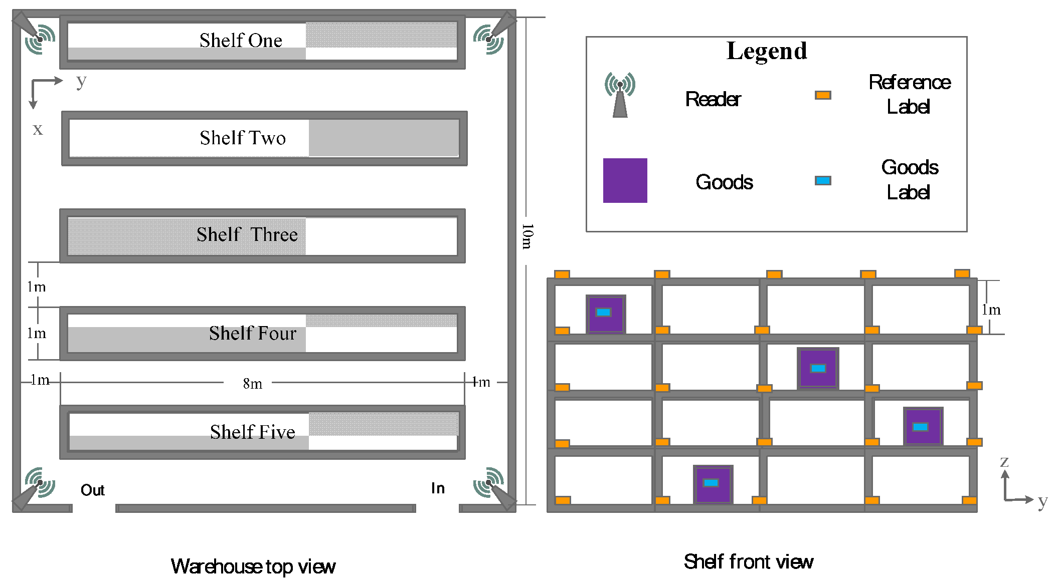 Electronics 07 00019 g004