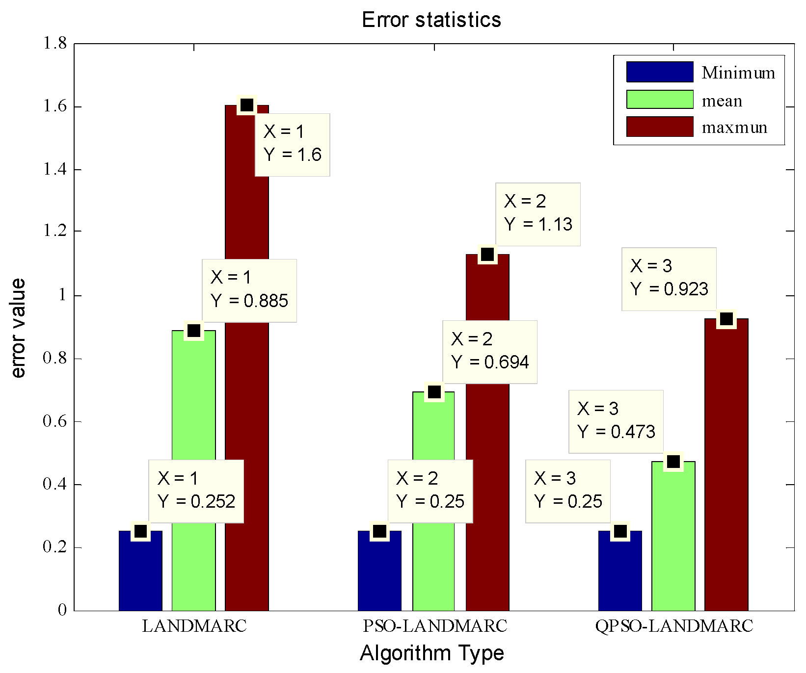 Electronics 07 00019 g007