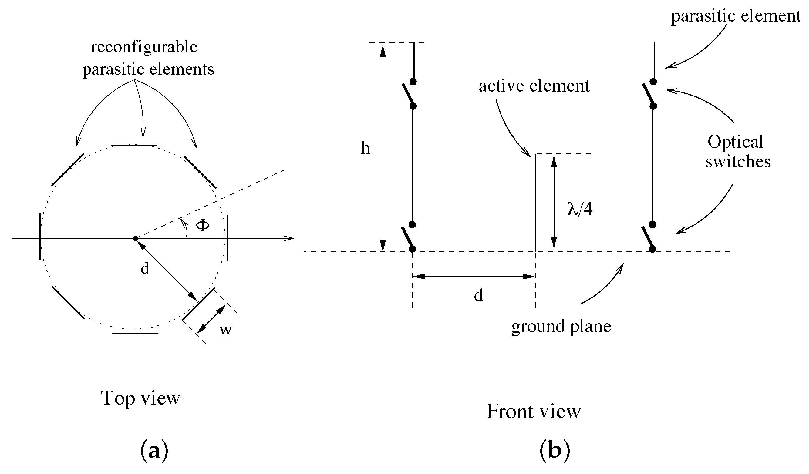 Electronics 07 00021 g003 550