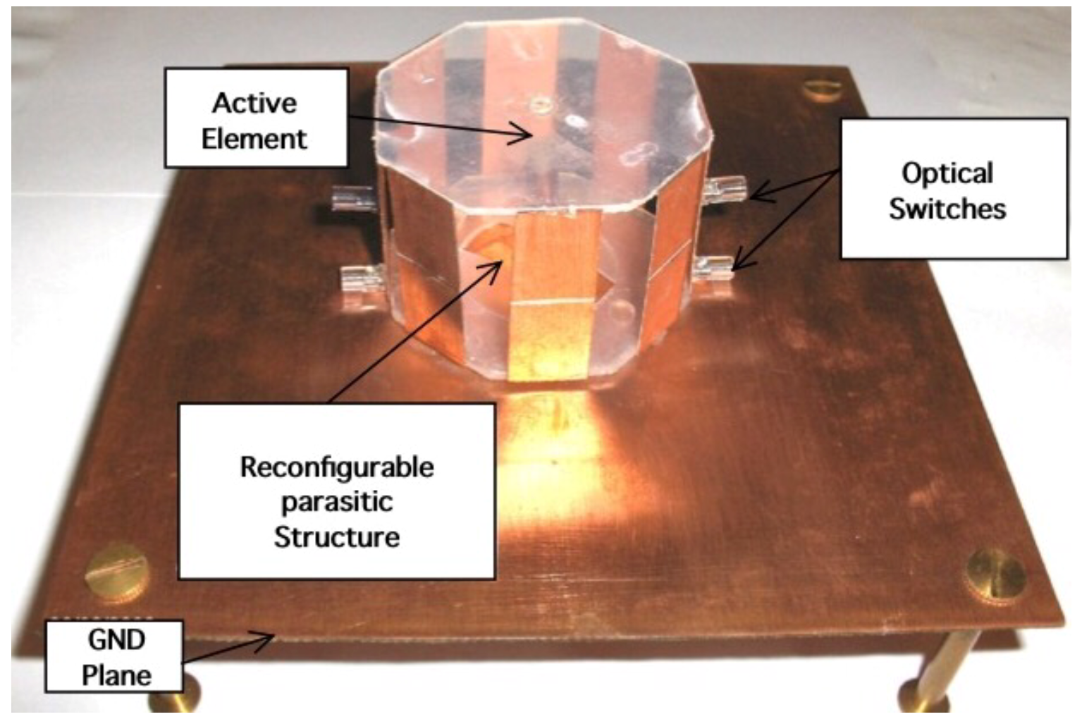 Electronics 07 00021 g006 550