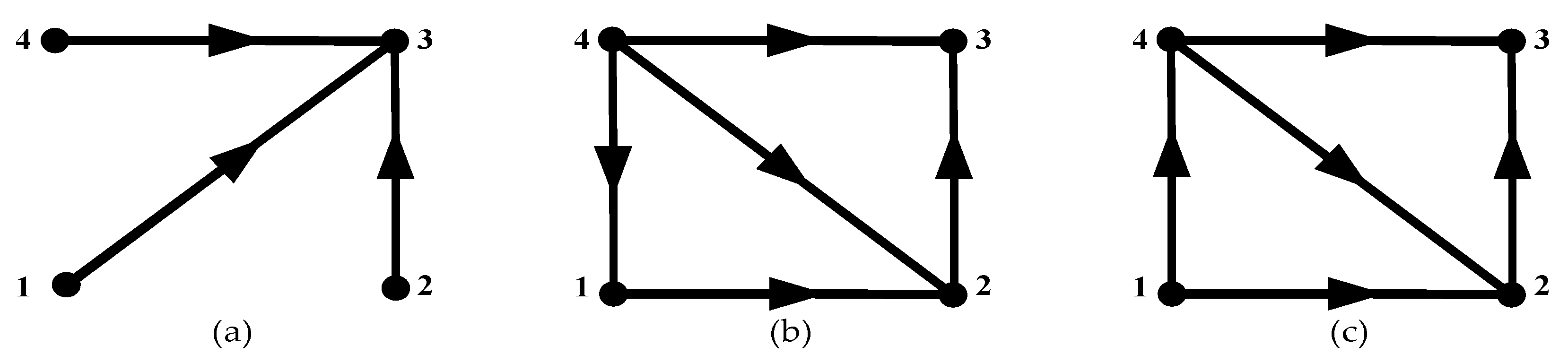 Electronics 07 00022 g010
