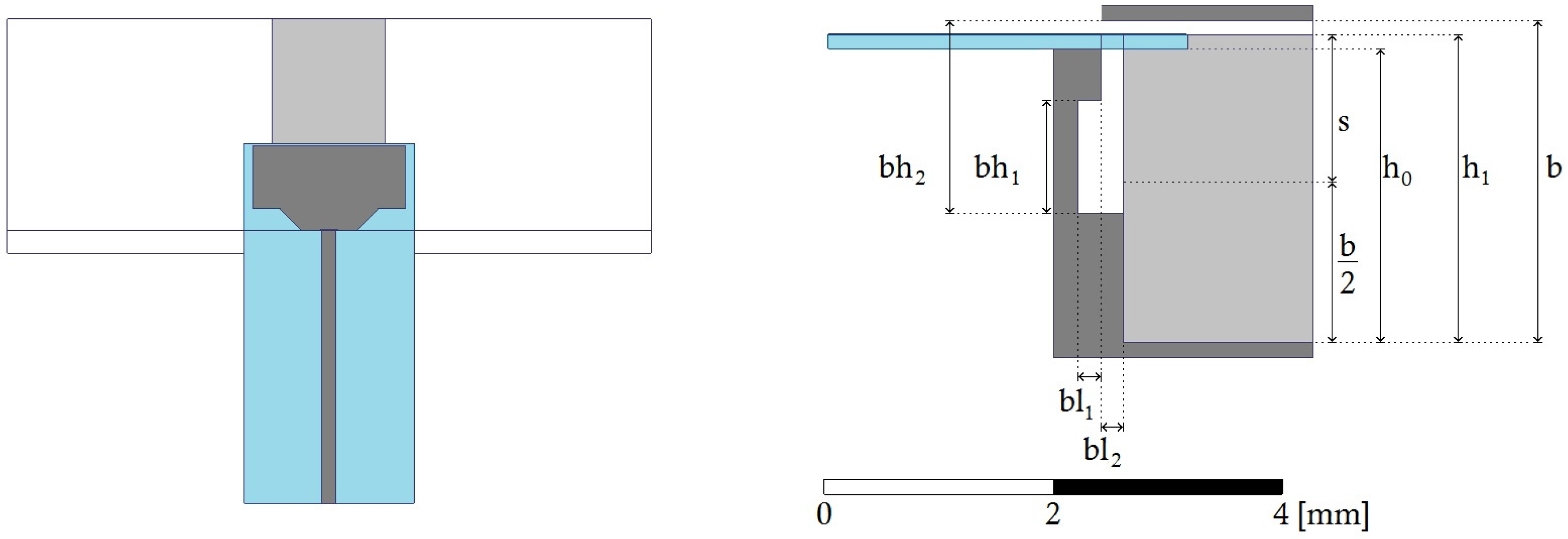Electronics 07 00024 g002
