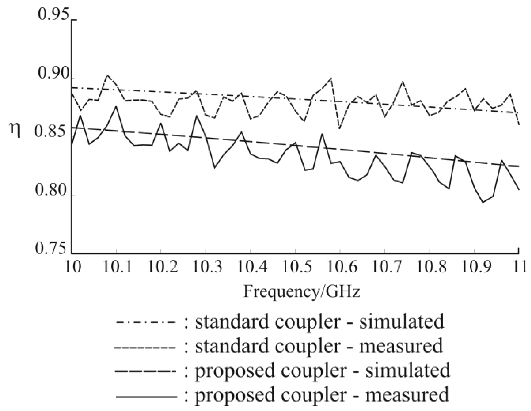 Electronics 07 00025 g006 550