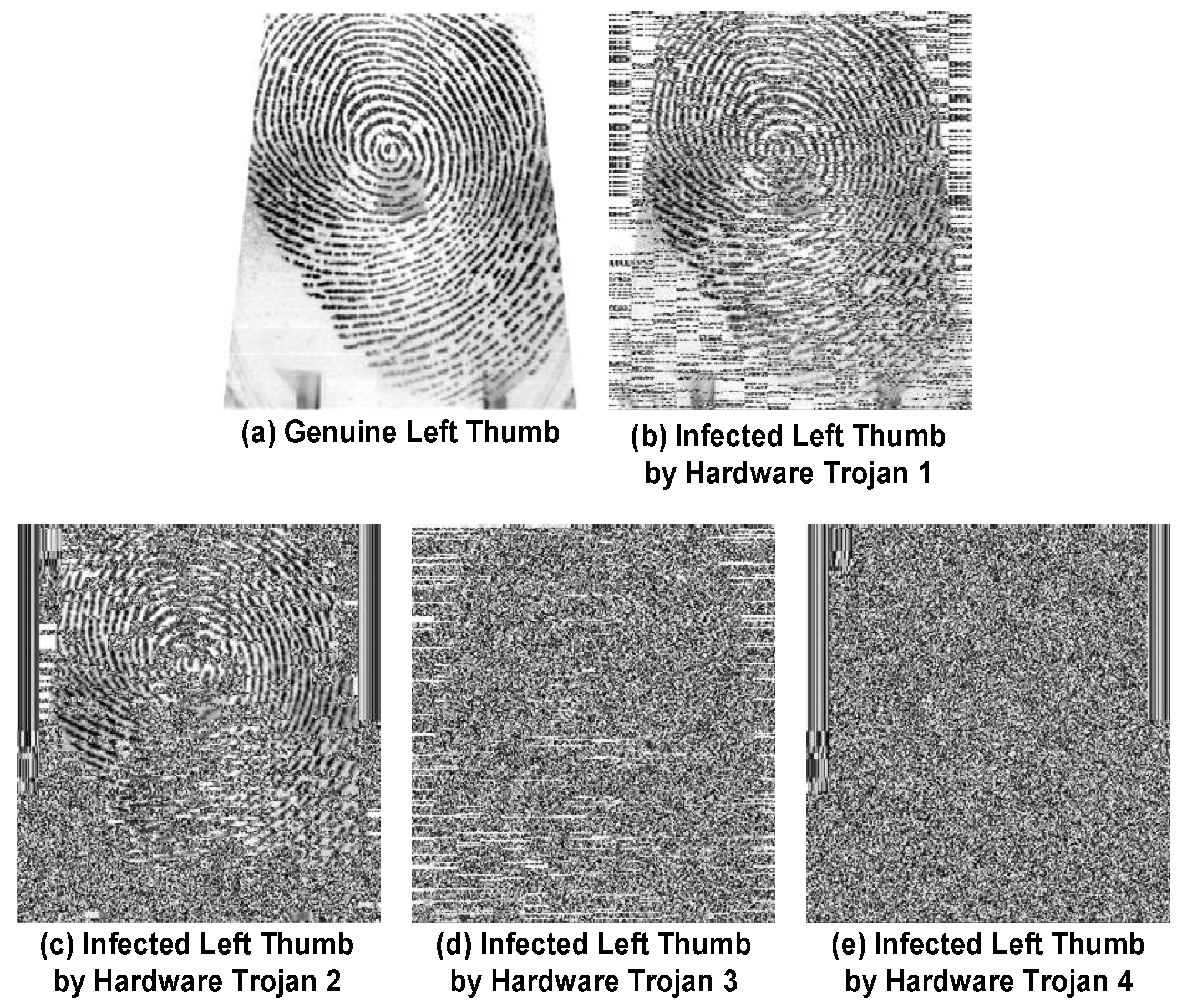 Electronics 07 00026 g006