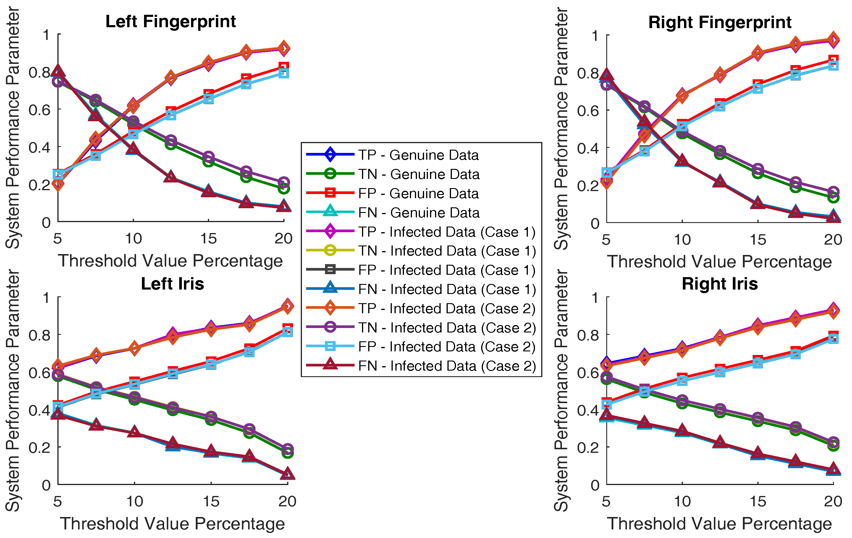 Electronics 07 00026 g010