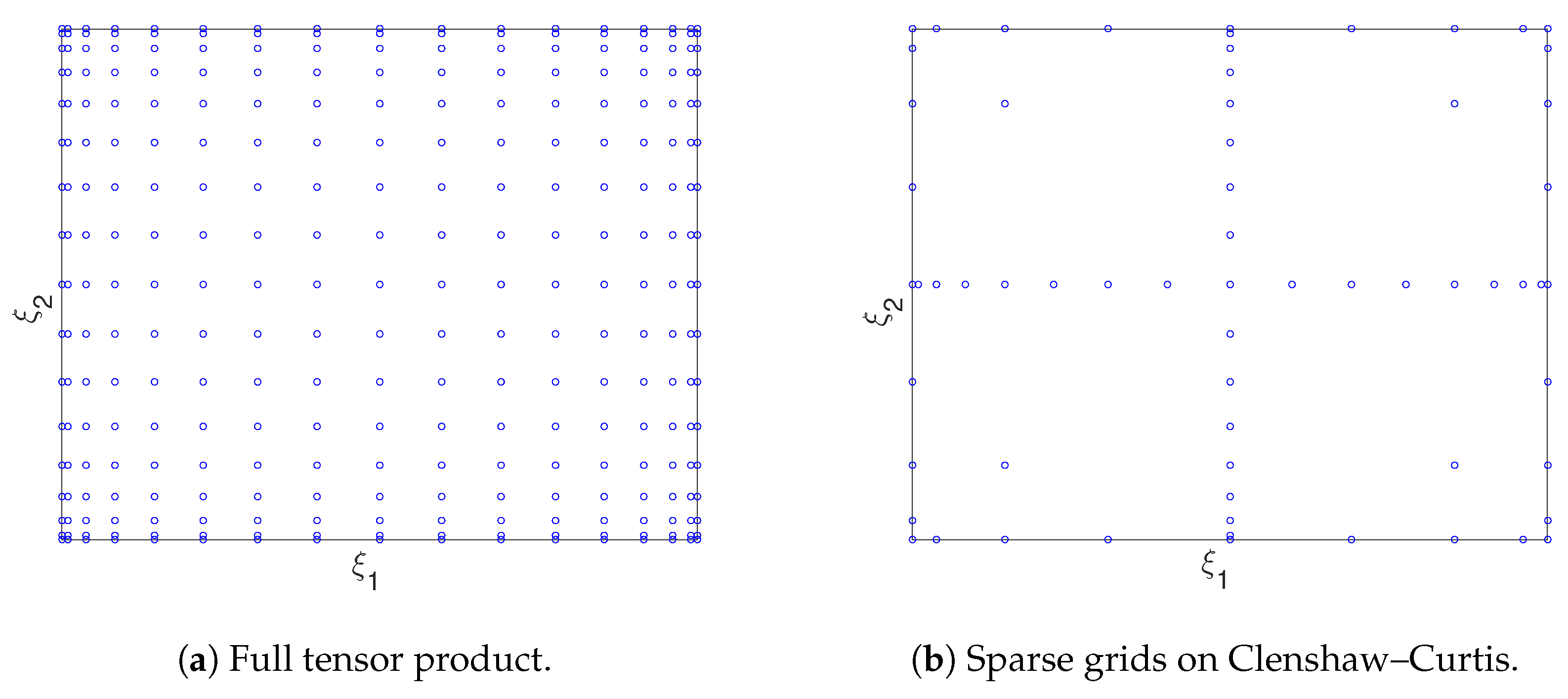 Electronics 07 00030 g0a1