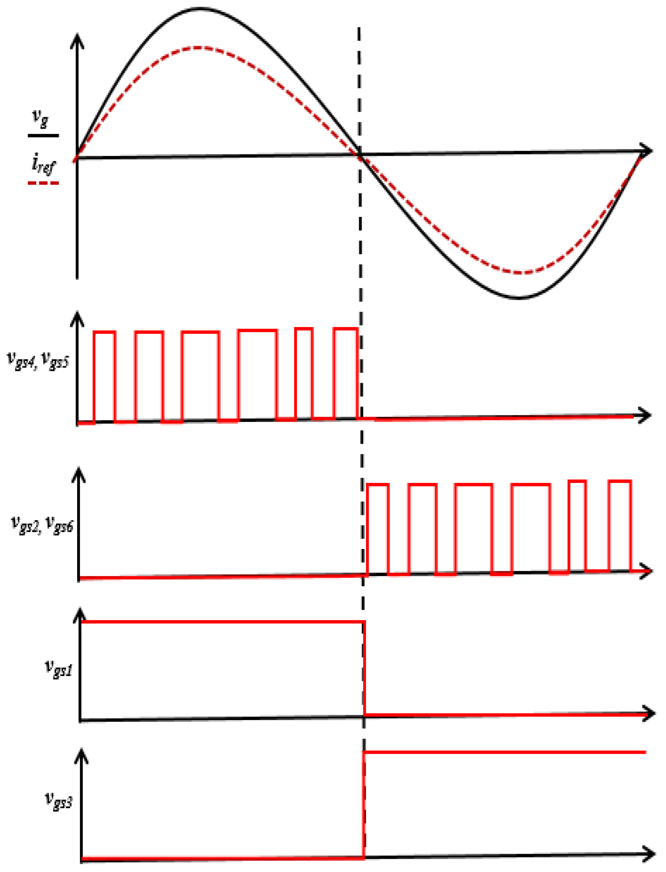 Electronics 07 00034 g003
