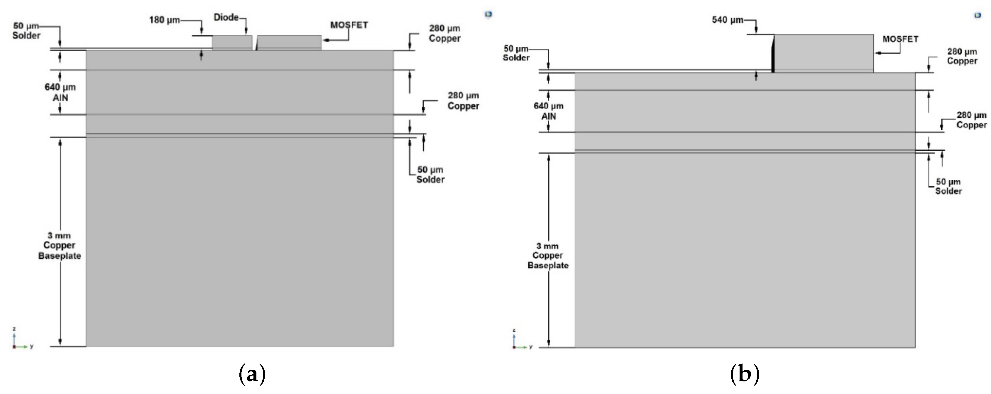 Electronics 07 00034 g017