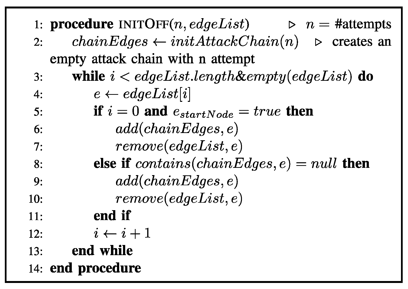 Electronics 07 00036 g002 550