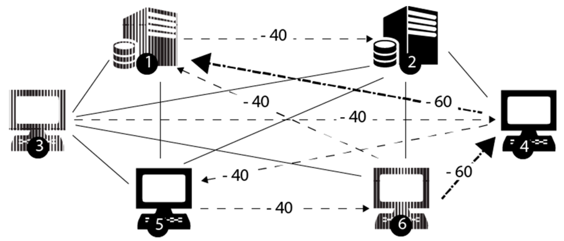 Electronics 07 00036 g008 550