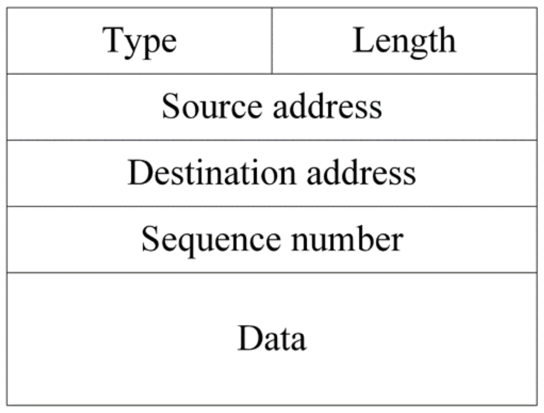 Electronics 07 00042 g002 Electronics 07 00042 g002