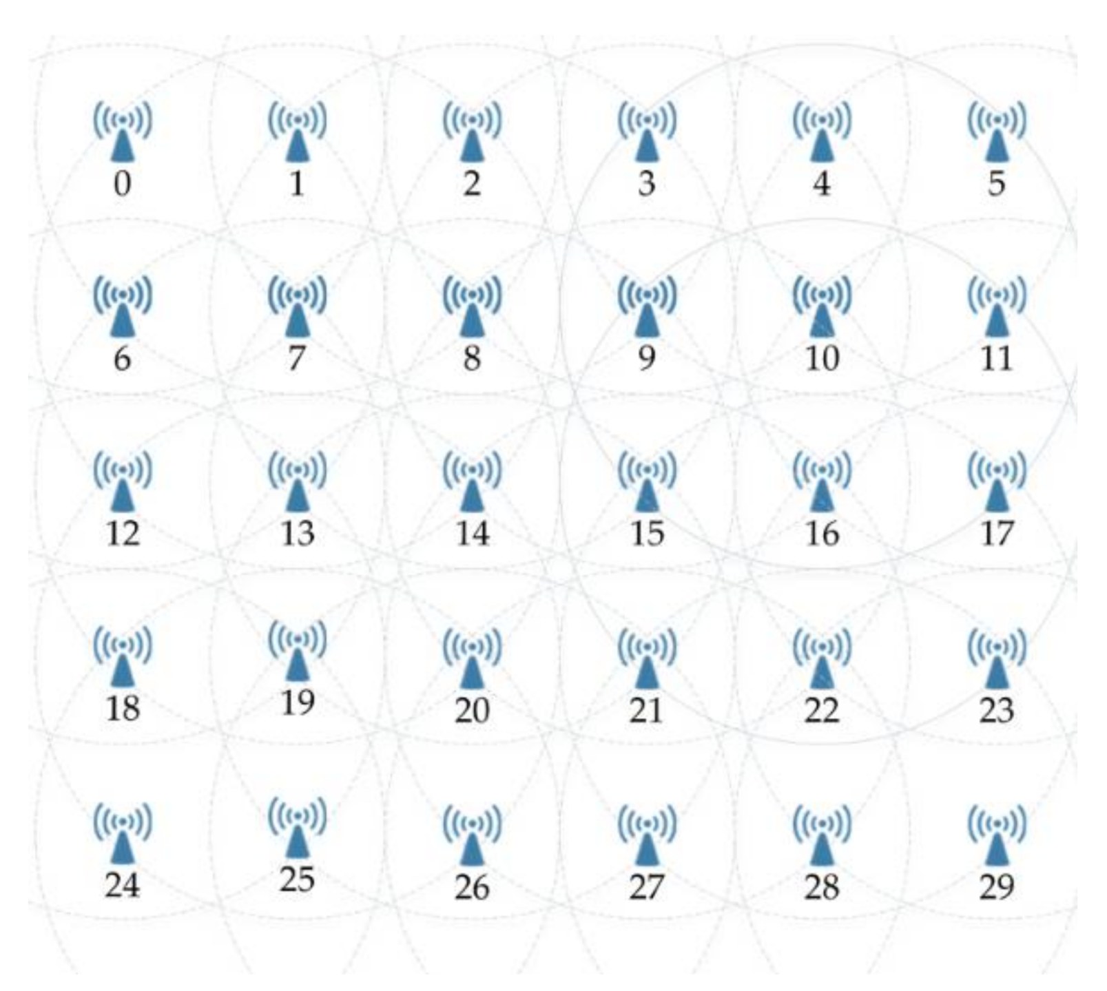 Electronics 07 00042 g005 Electronics 07 00042 g005