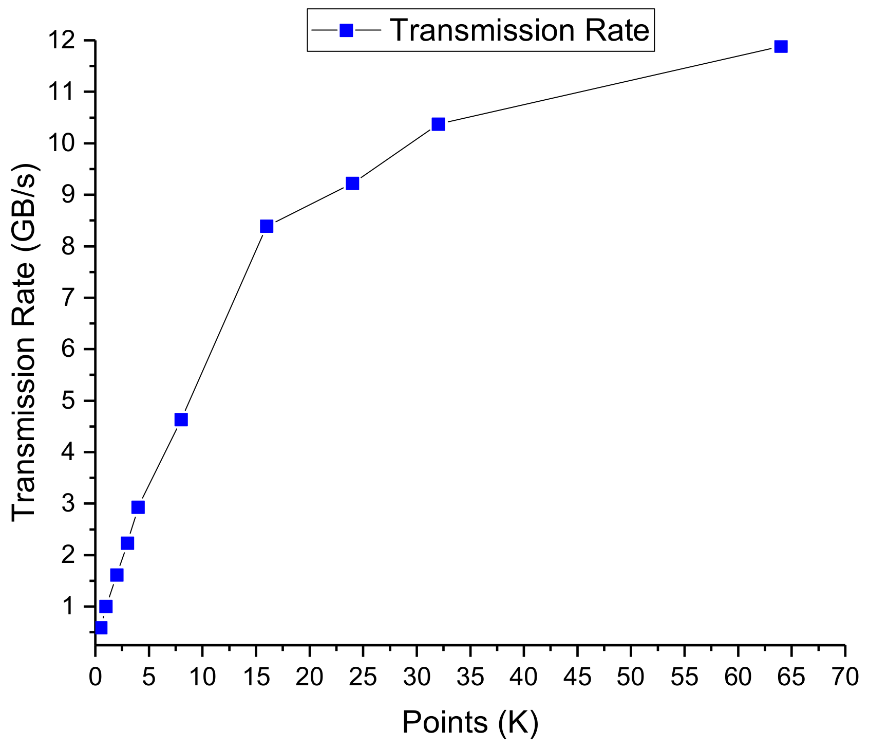 Electronics 07 00045 g004