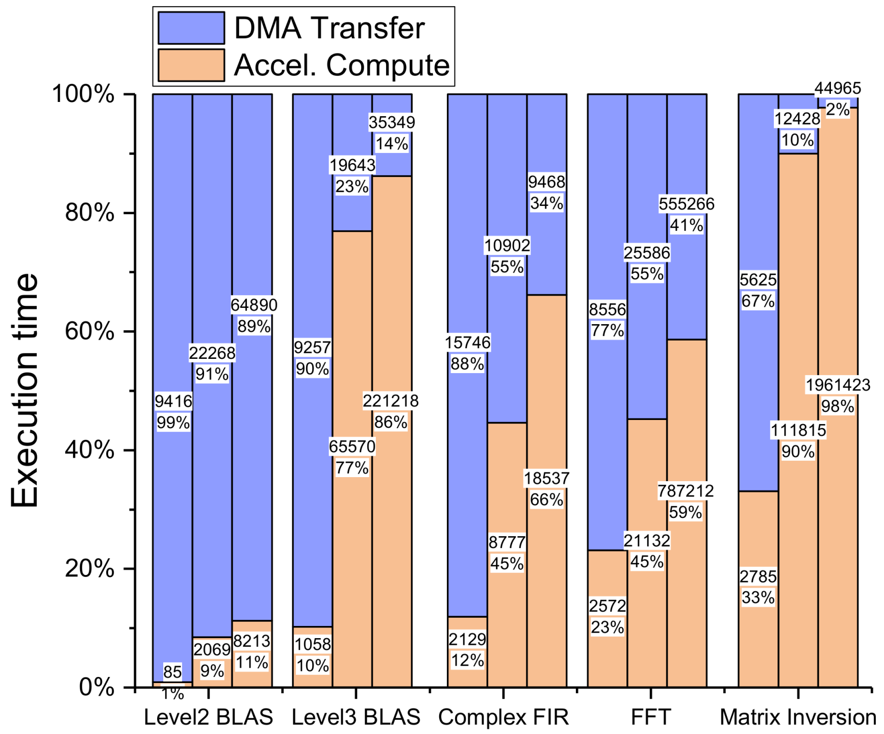 Electronics 07 00045 g006