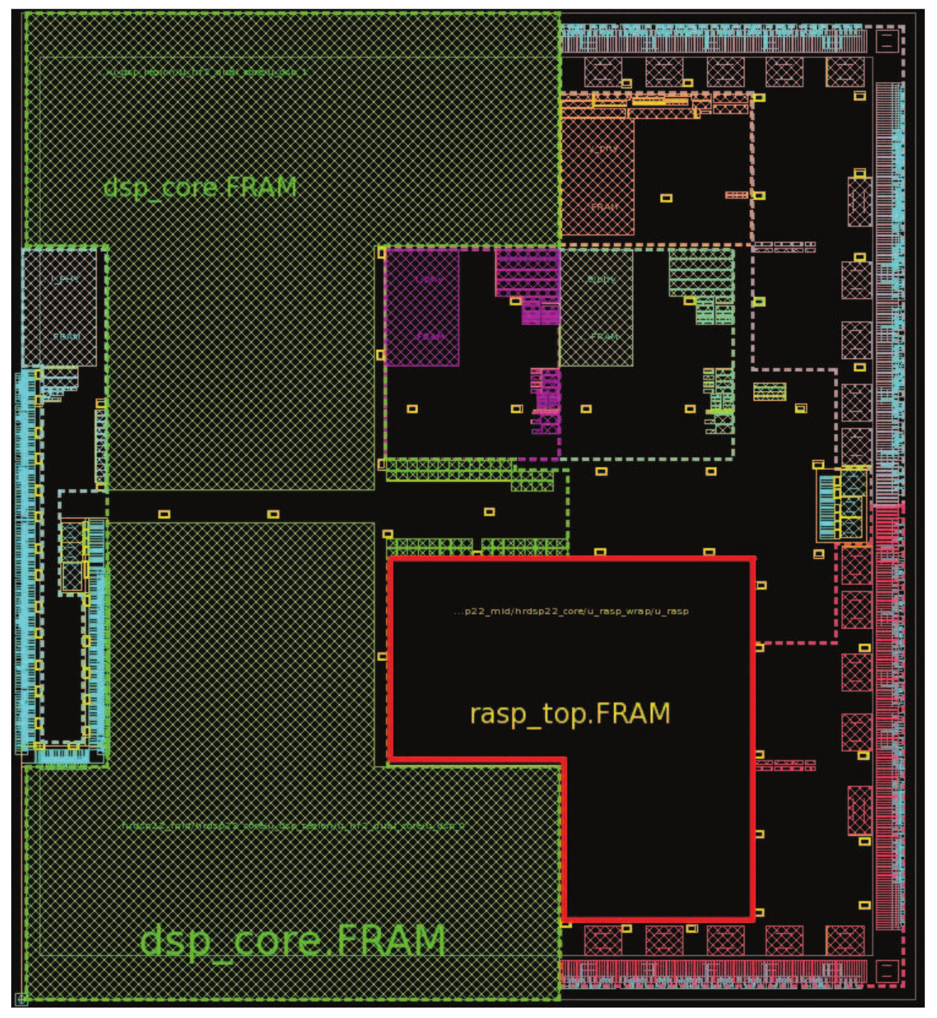 Electronics 07 00045 g009