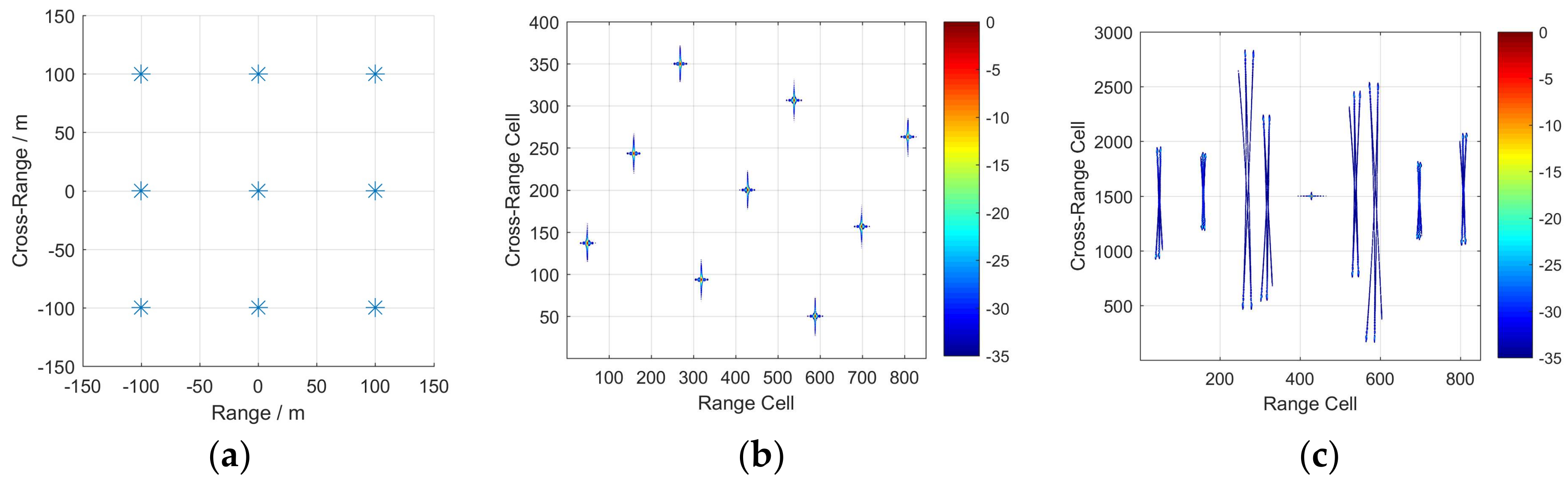 Electronics 07 00046 g002 550