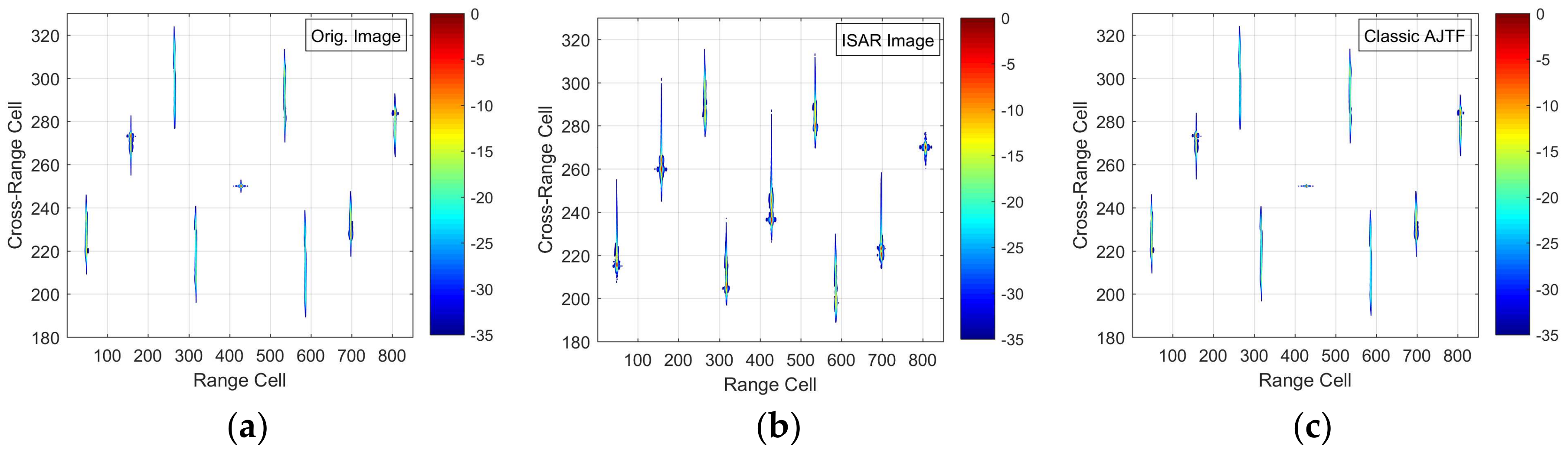 Electronics 07 00046 g004 550