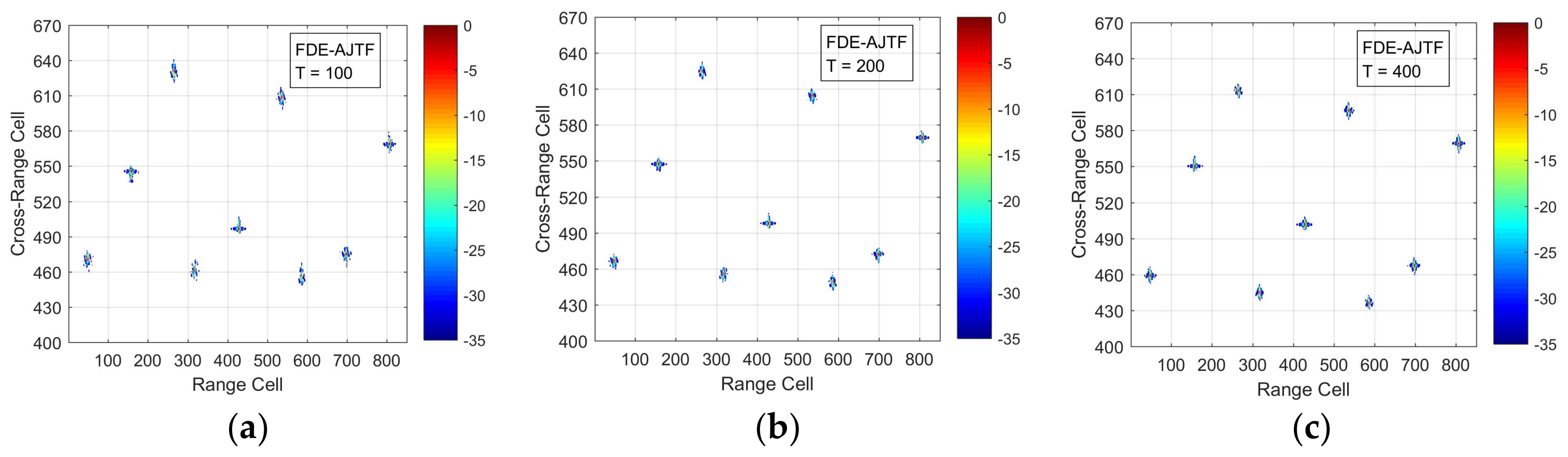 Electronics 07 00046 g005 550