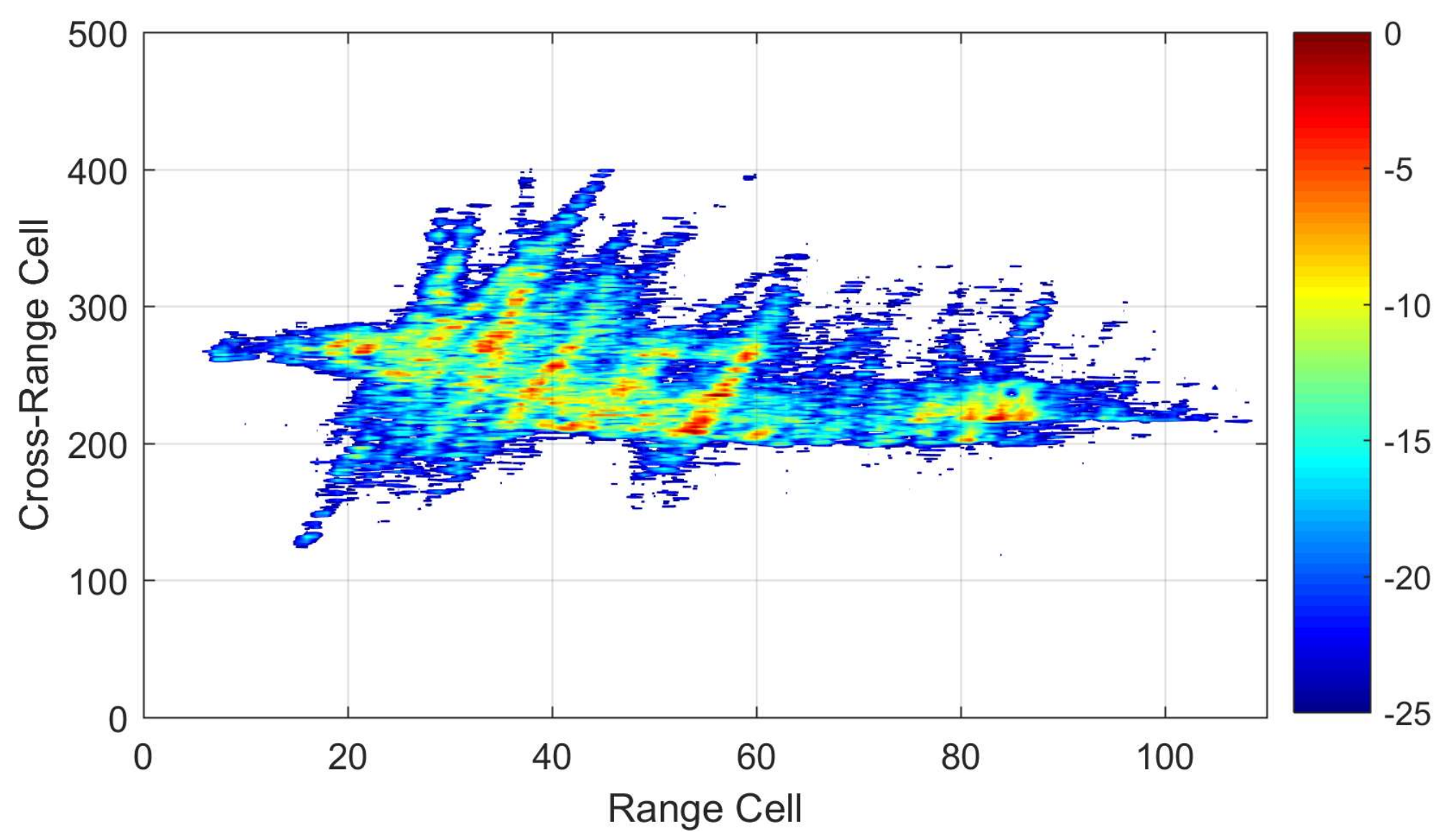 Electronics 07 00046 g008 550